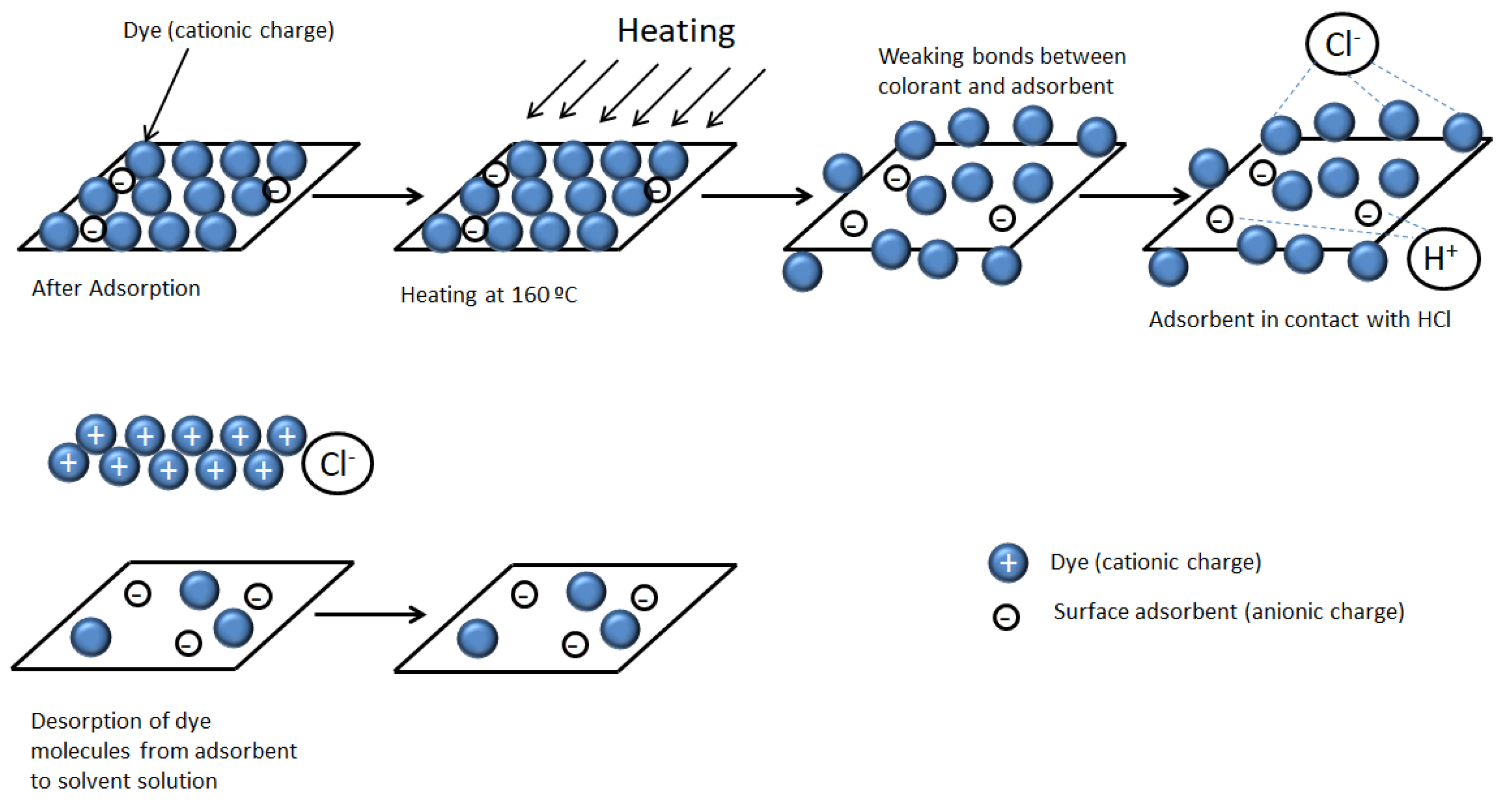 Applsci 11 11422 g011 550