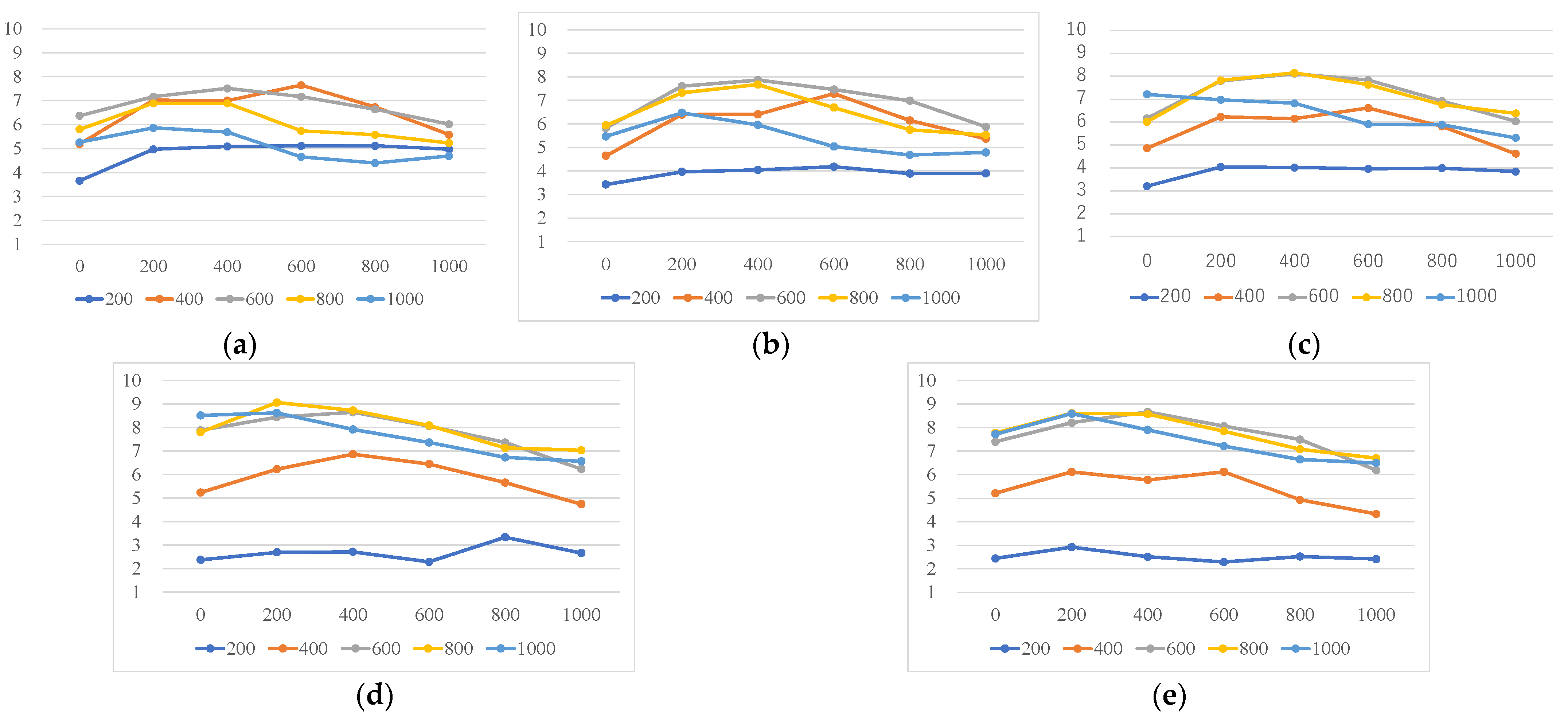 Applsci 11 11424 g006 550