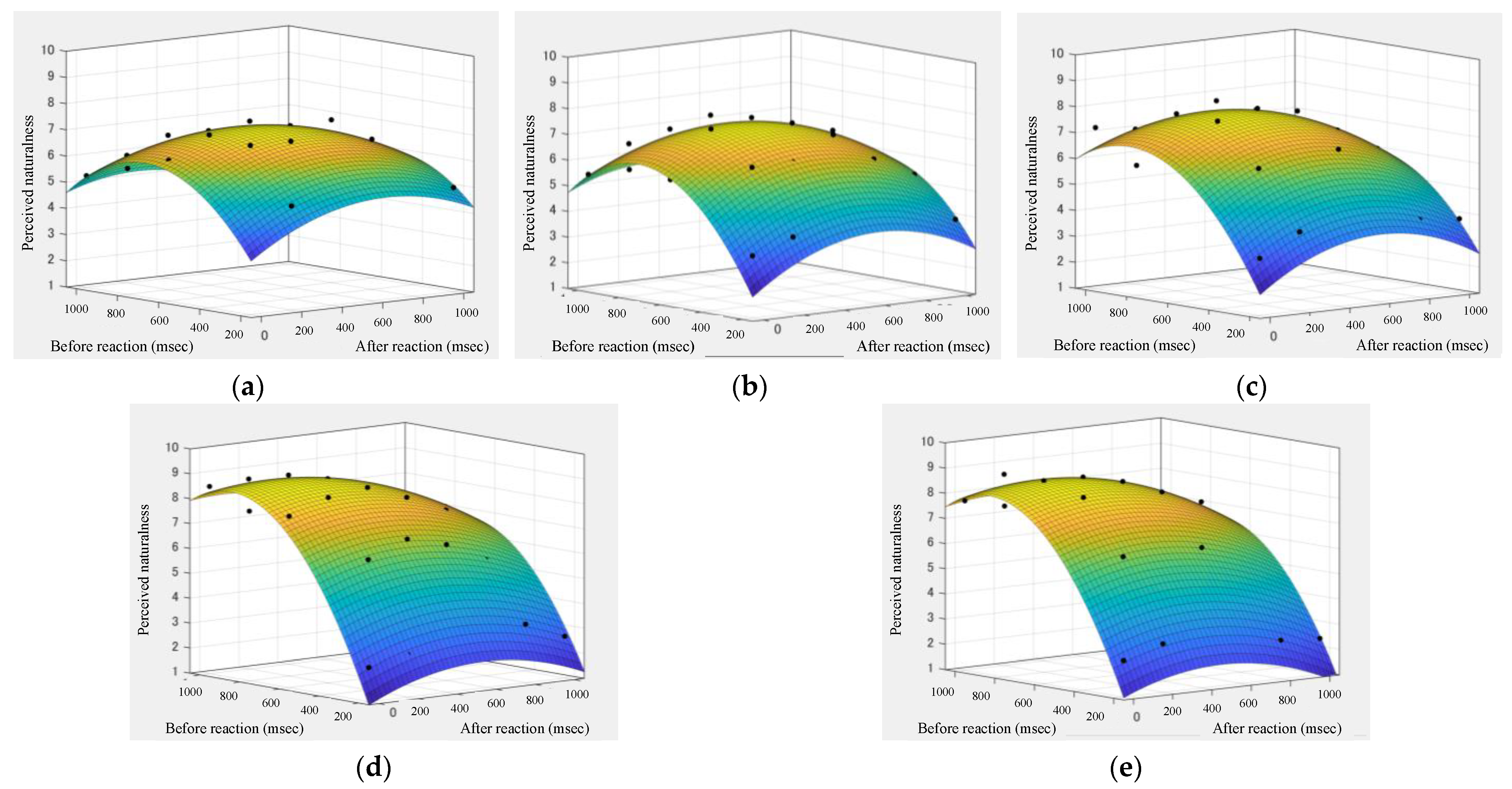 Applsci 11 11424 g008 550