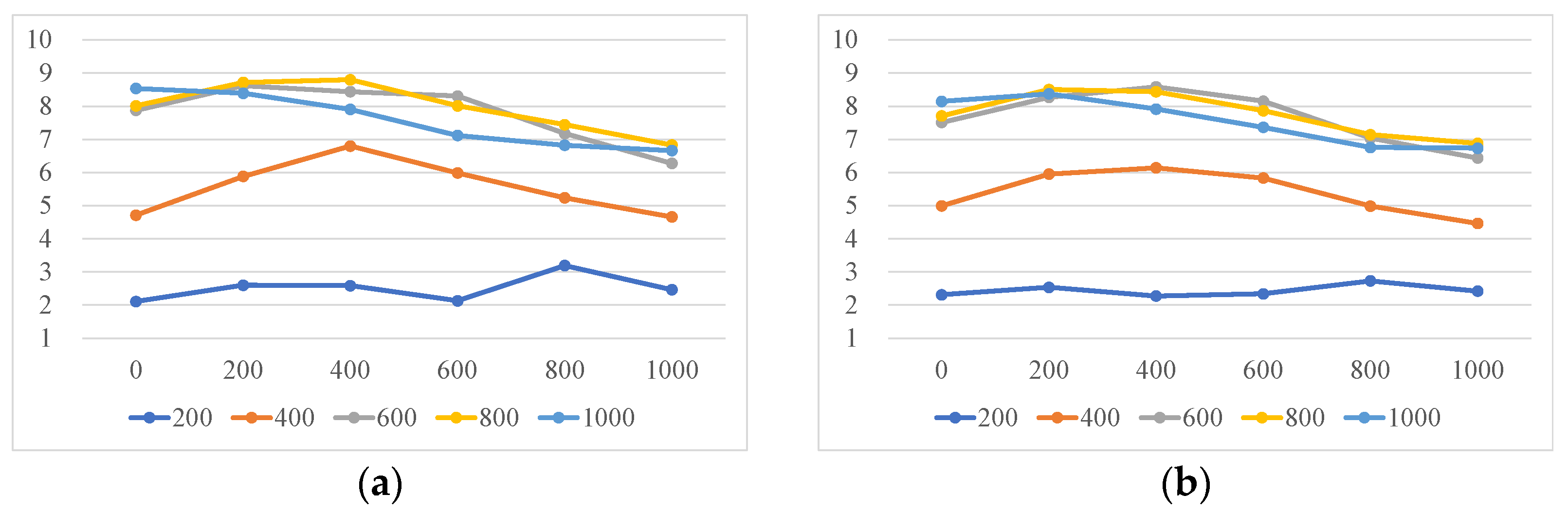 Applsci 11 11424 g009 550