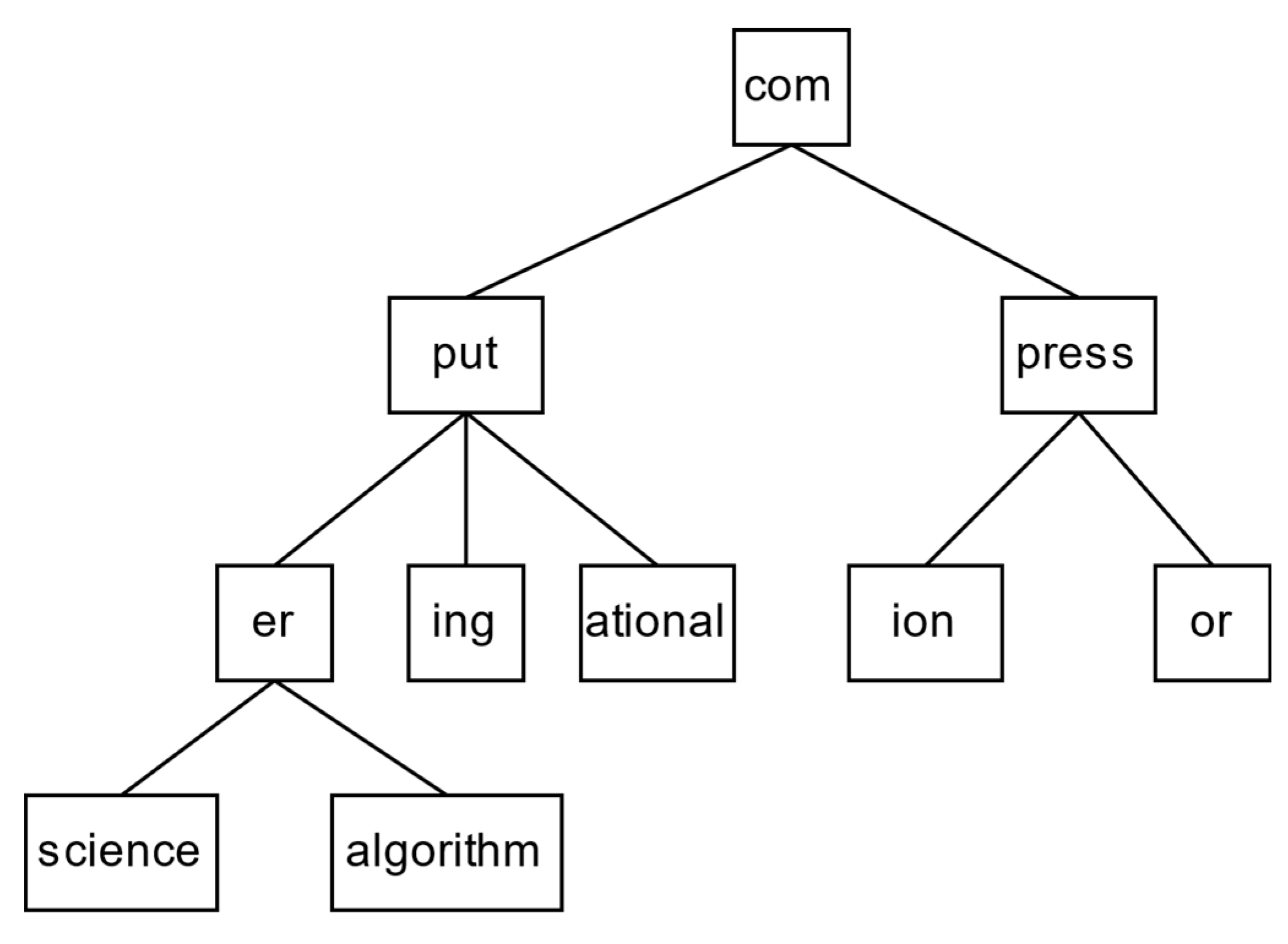 Applsci 11 11425 g002