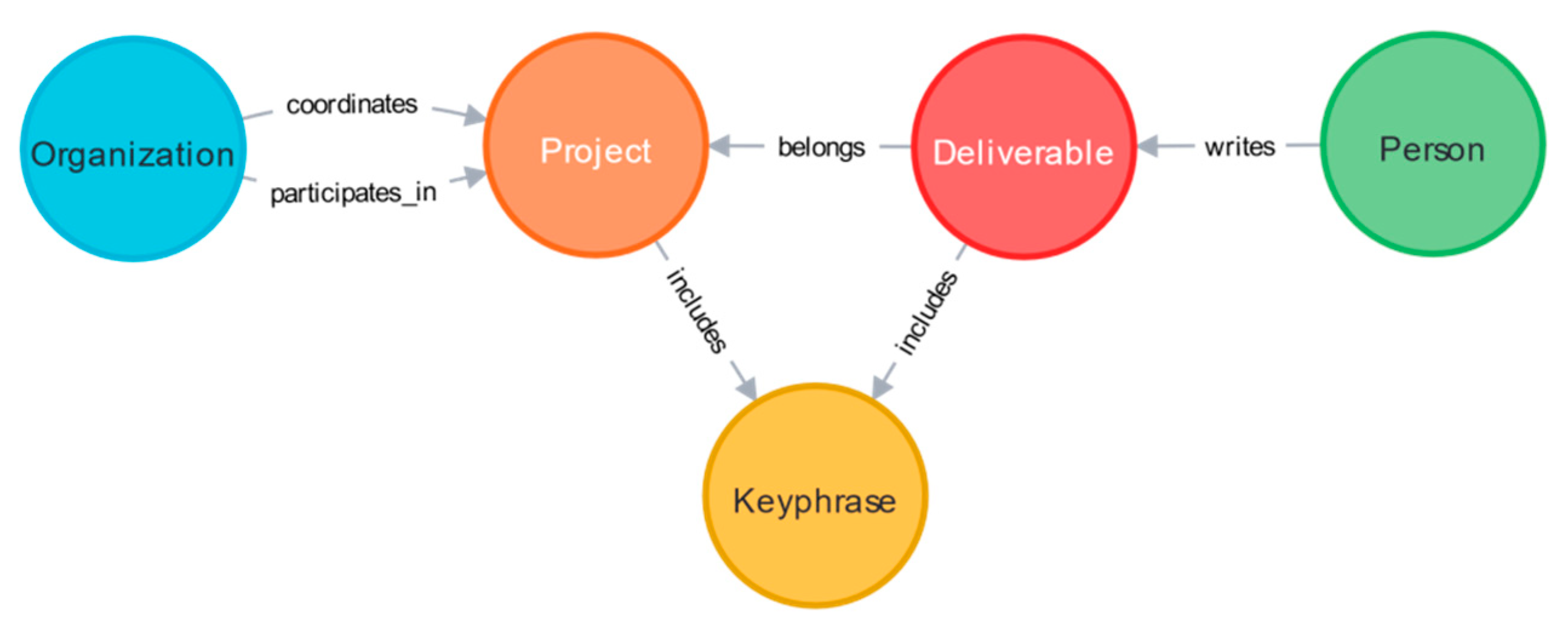 Applsci 11 11425 g003