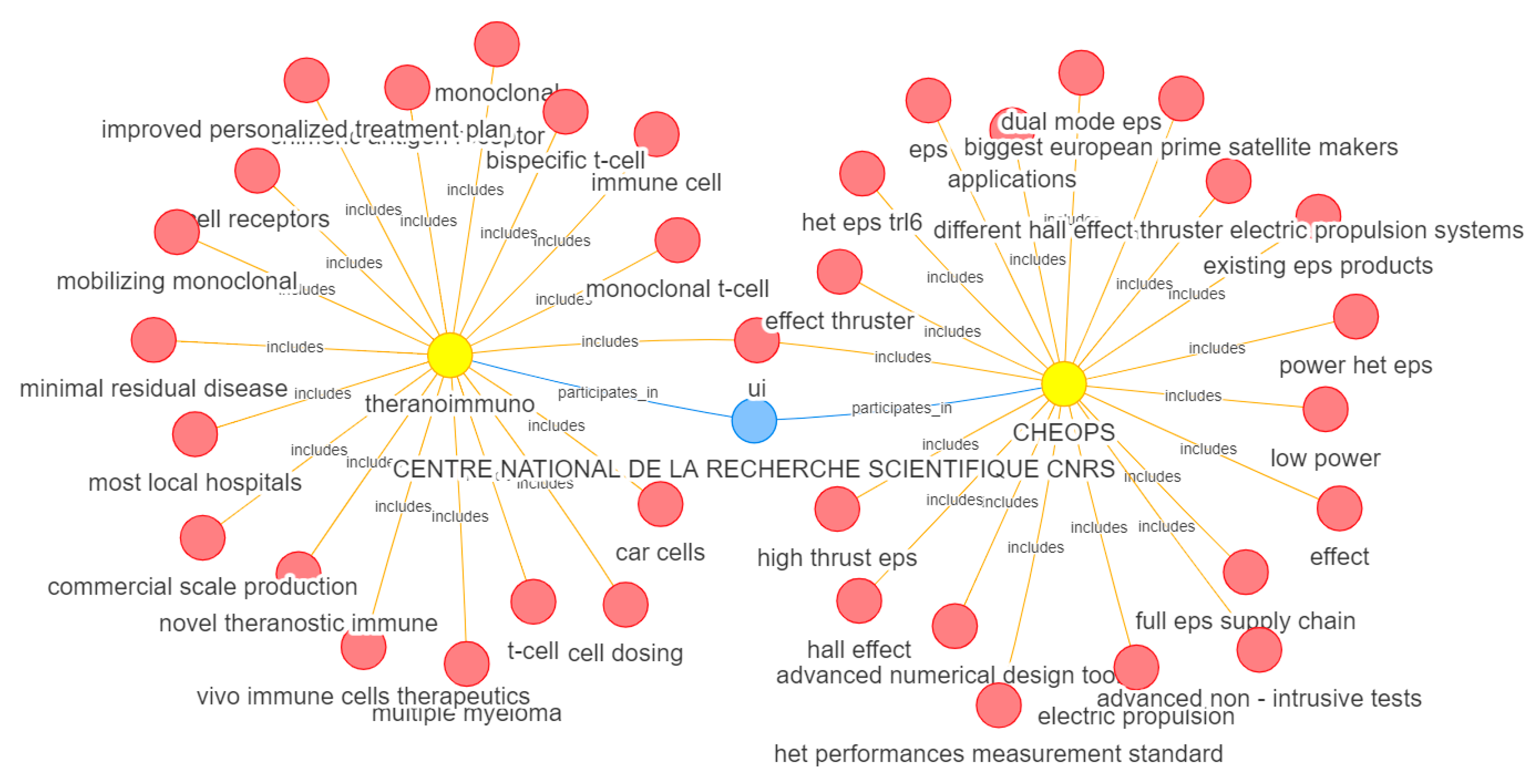 Applsci 11 11425 g004