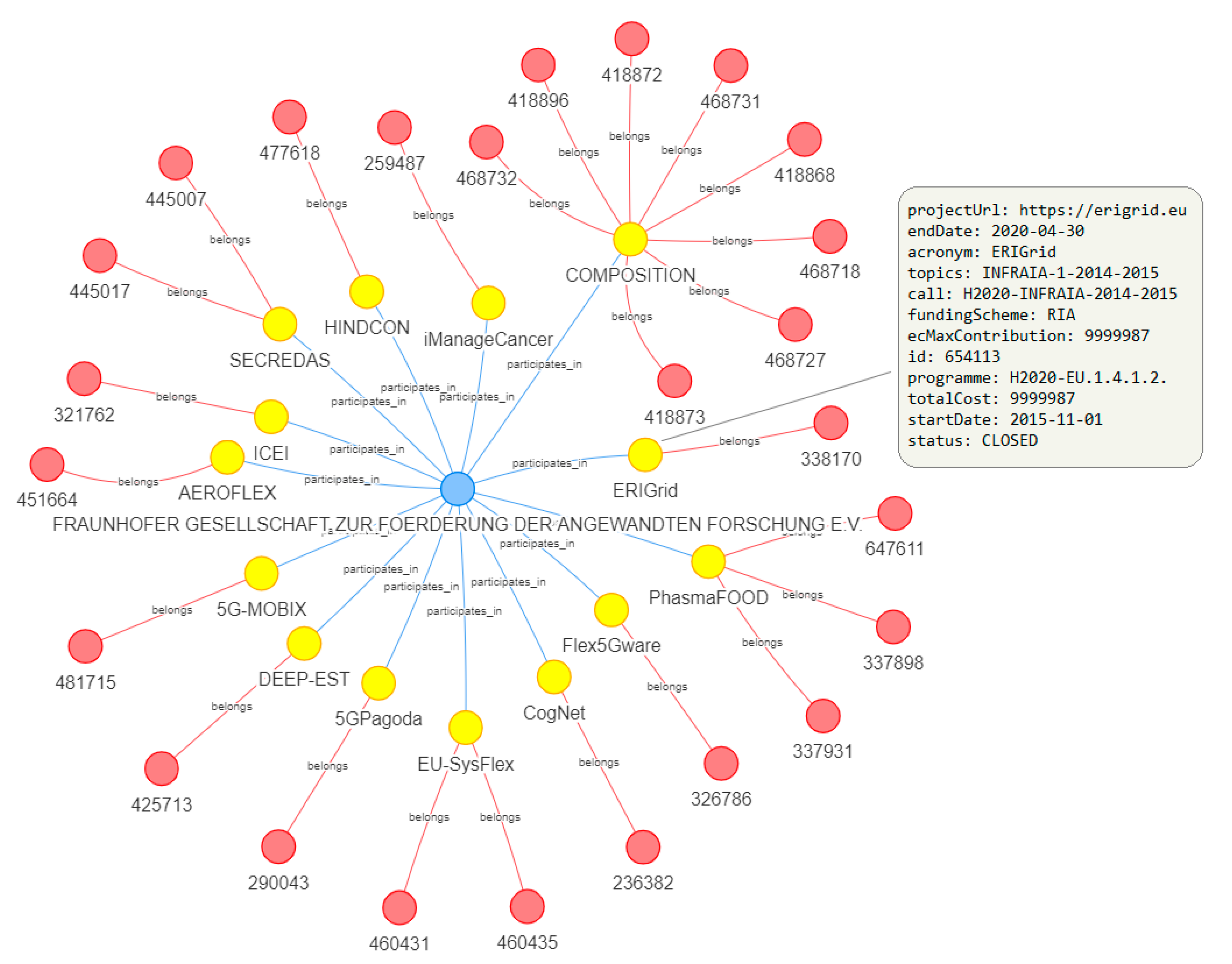 Applsci 11 11425 g005