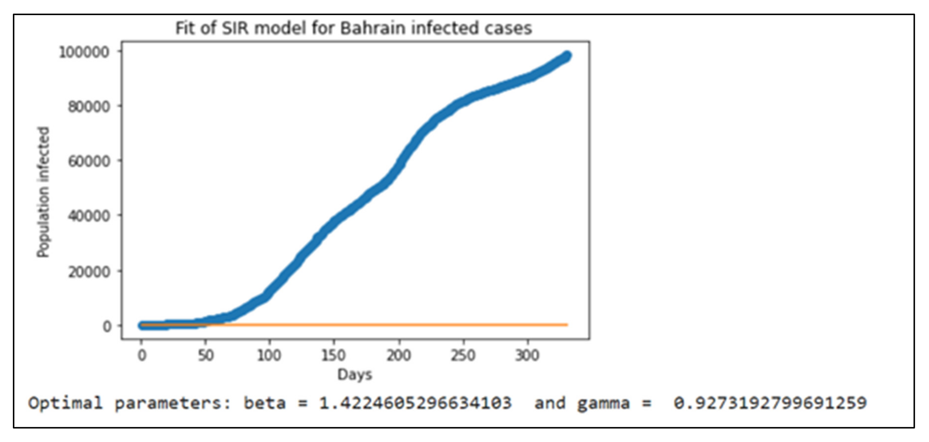 Applsci 11 11426 g003 550