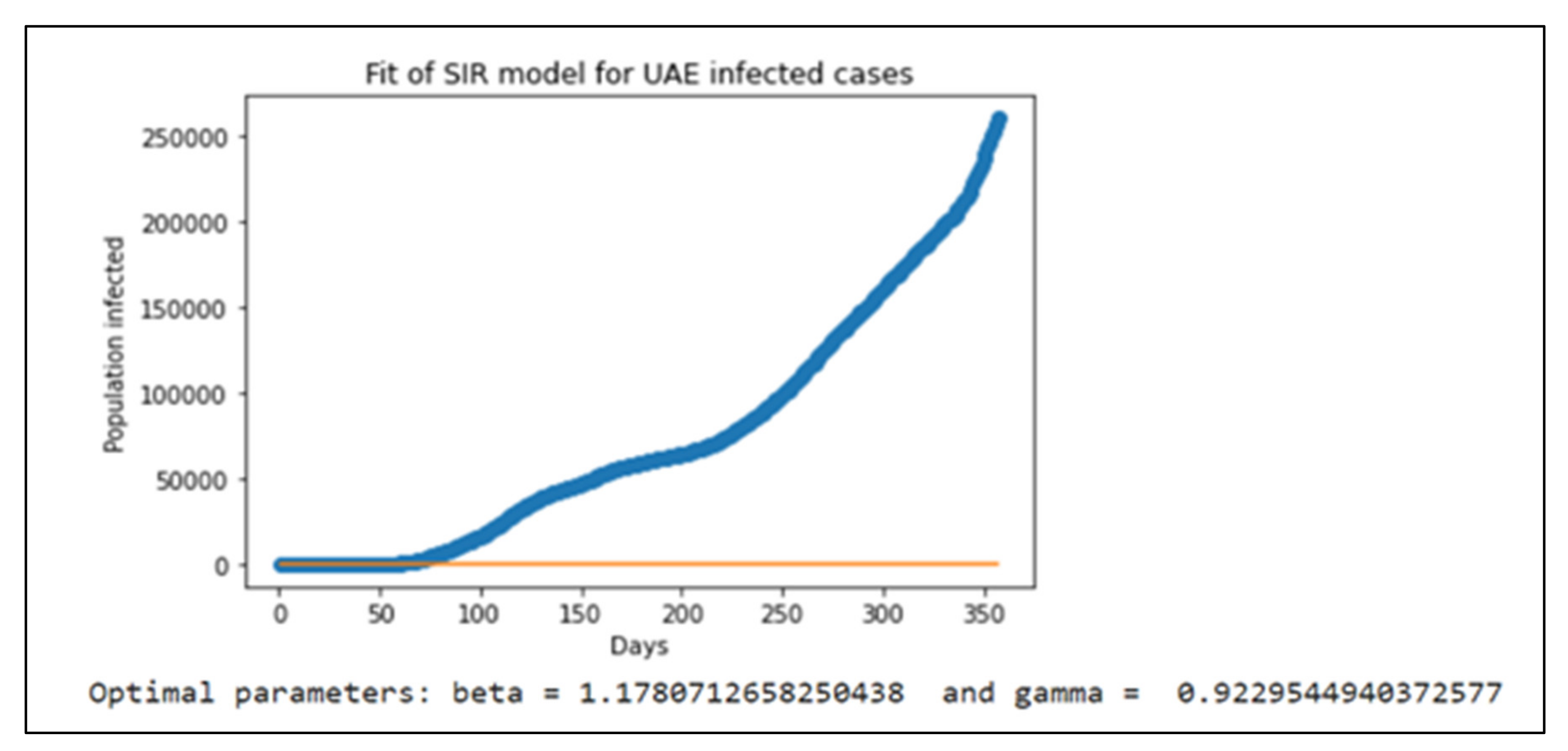Applsci 11 11426 g005 550