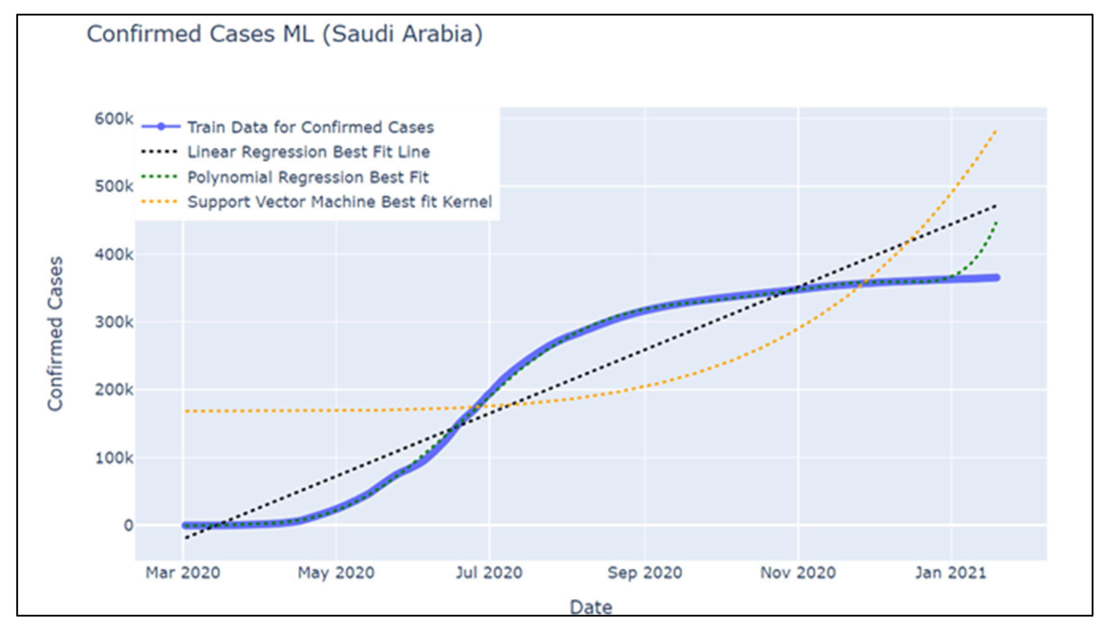 Applsci 11 11426 g006 550