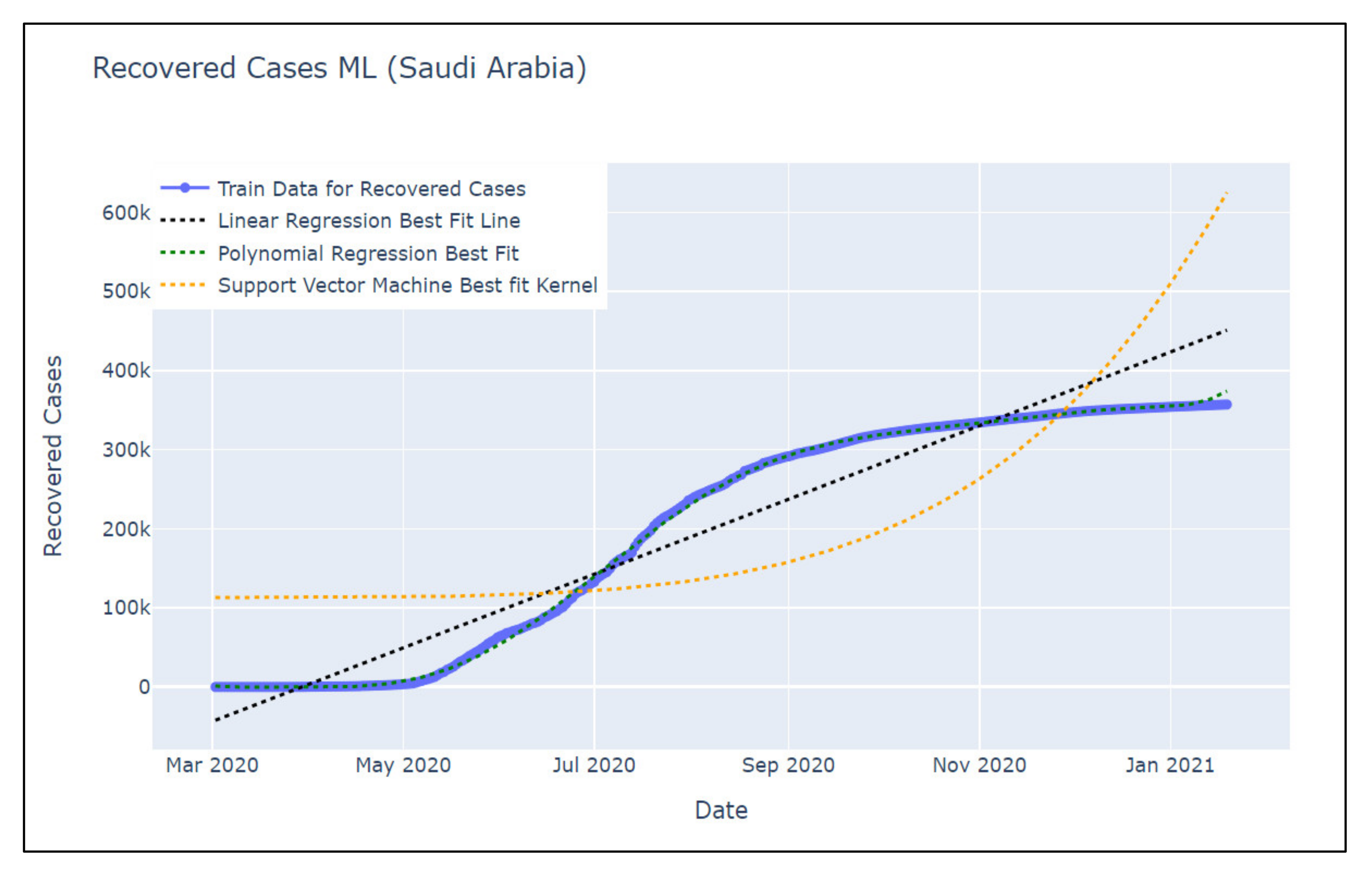 Applsci 11 11426 g010 550
