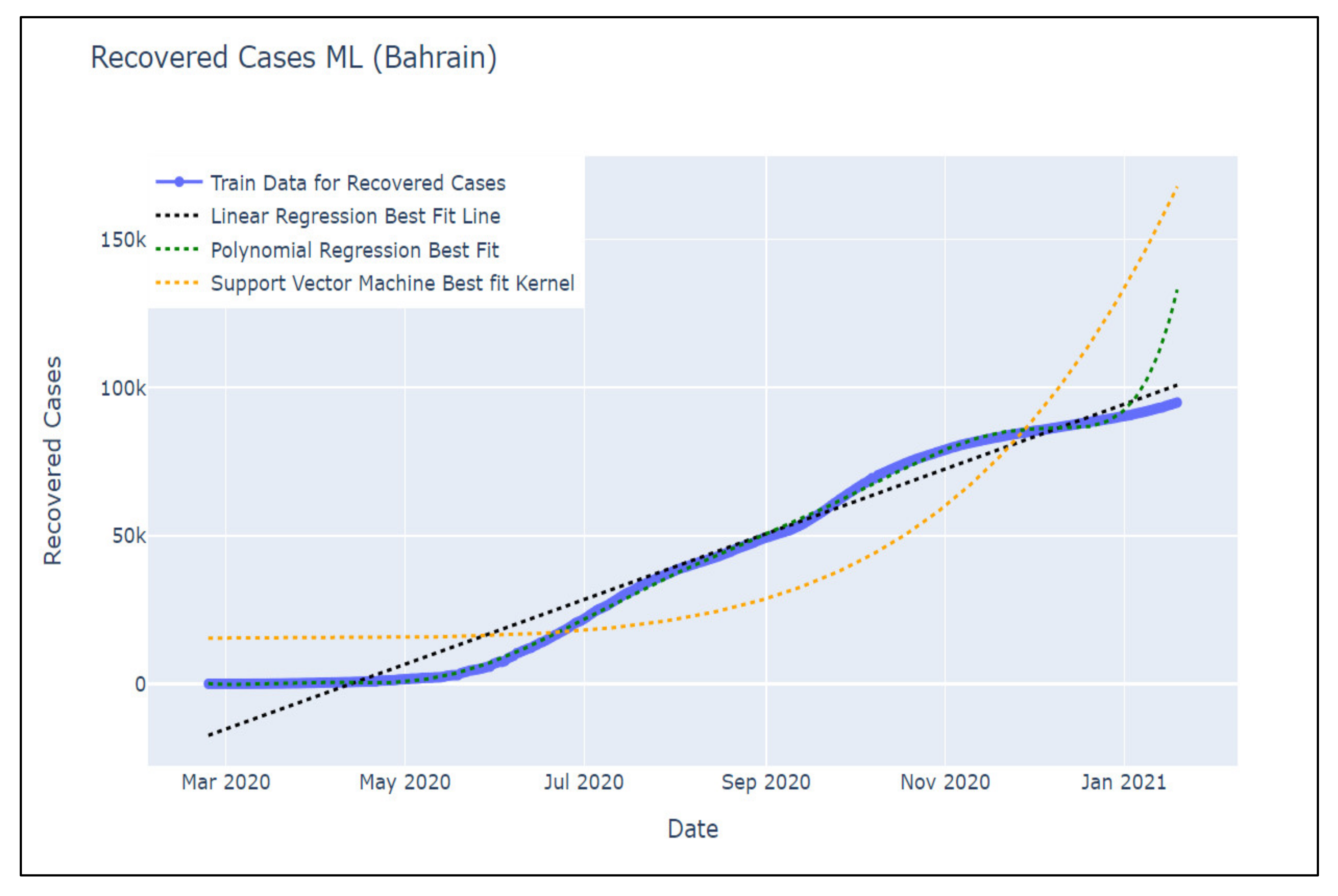 Applsci 11 11426 g011 550
