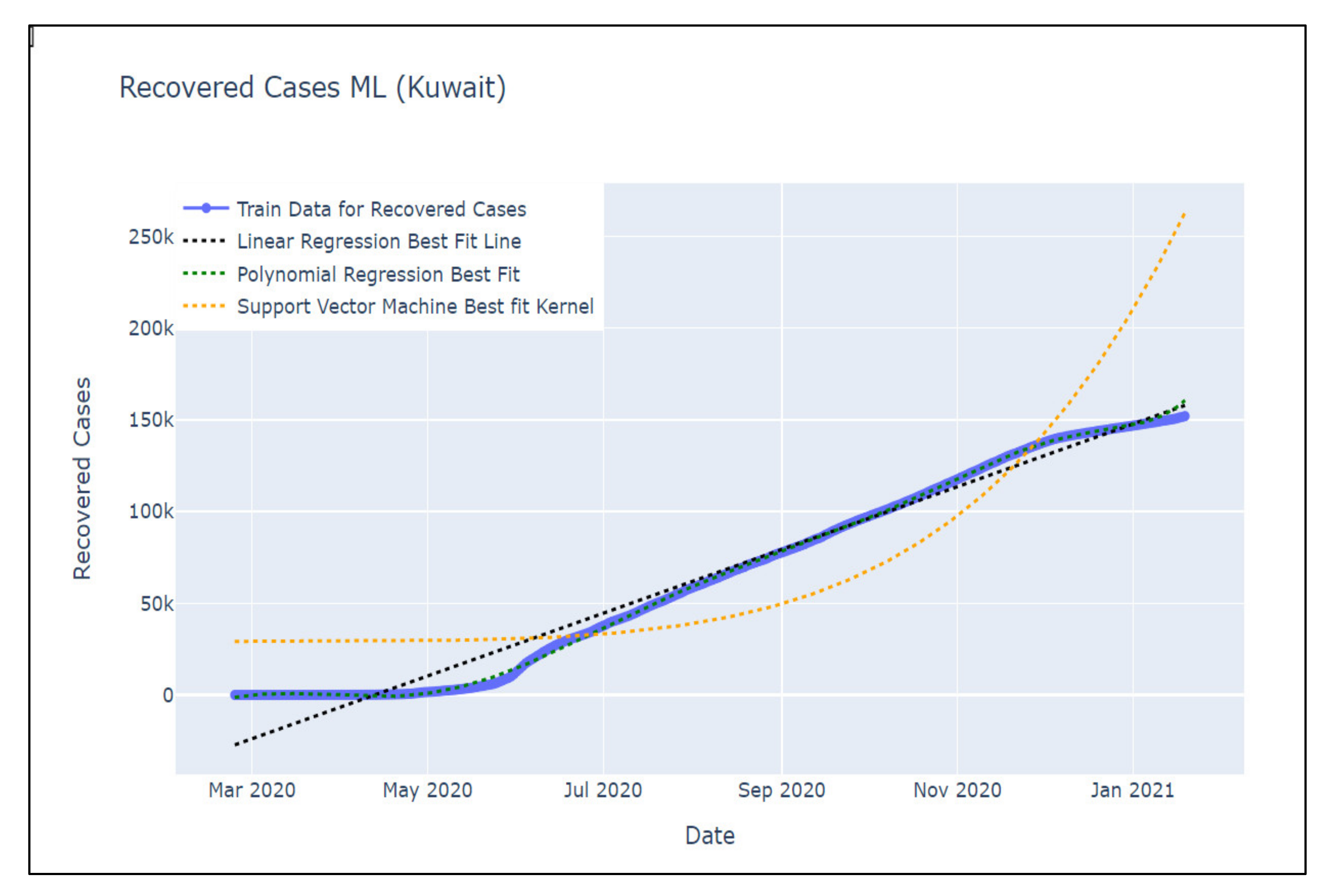 Applsci 11 11426 g012 550