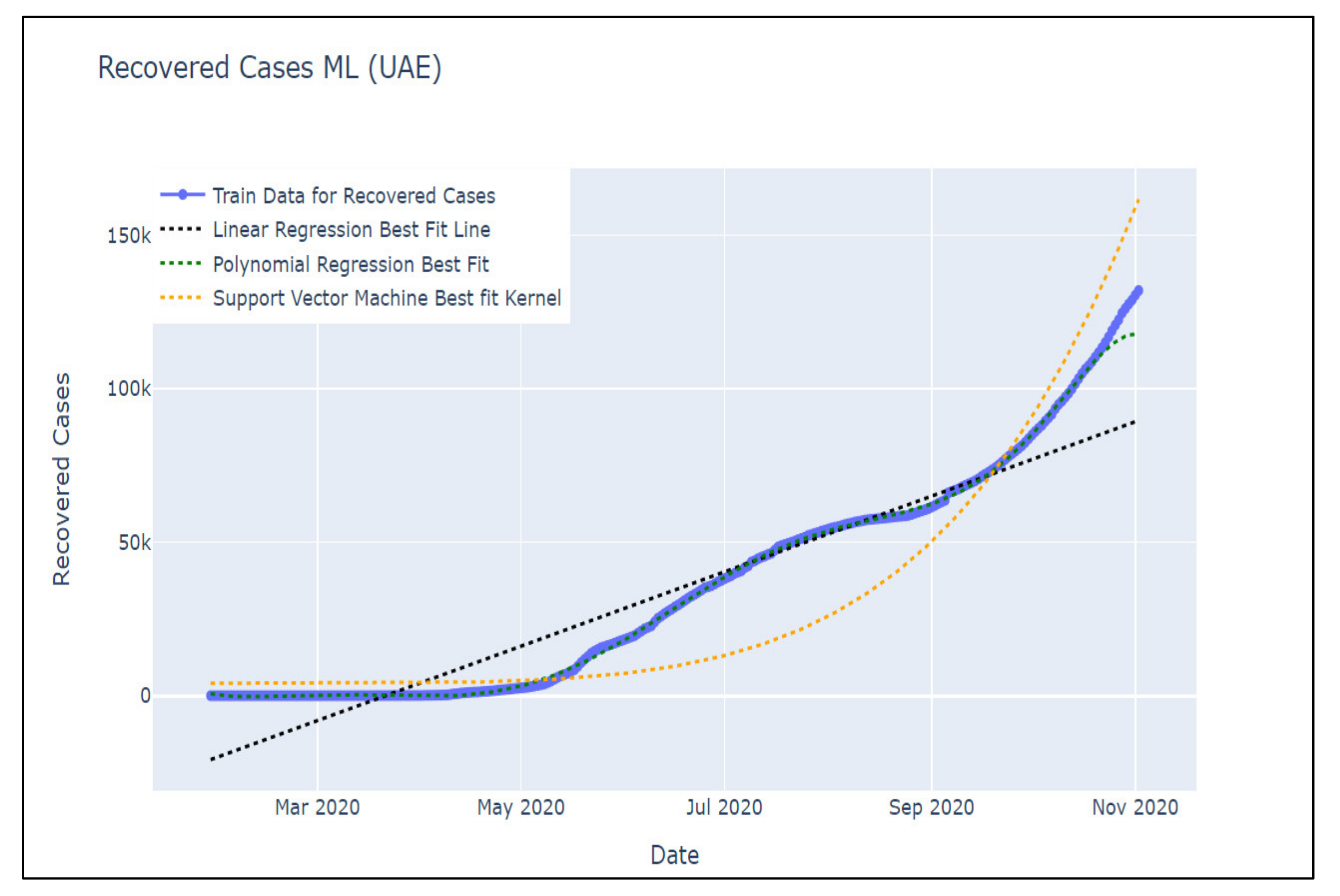 Applsci 11 11426 g013 550