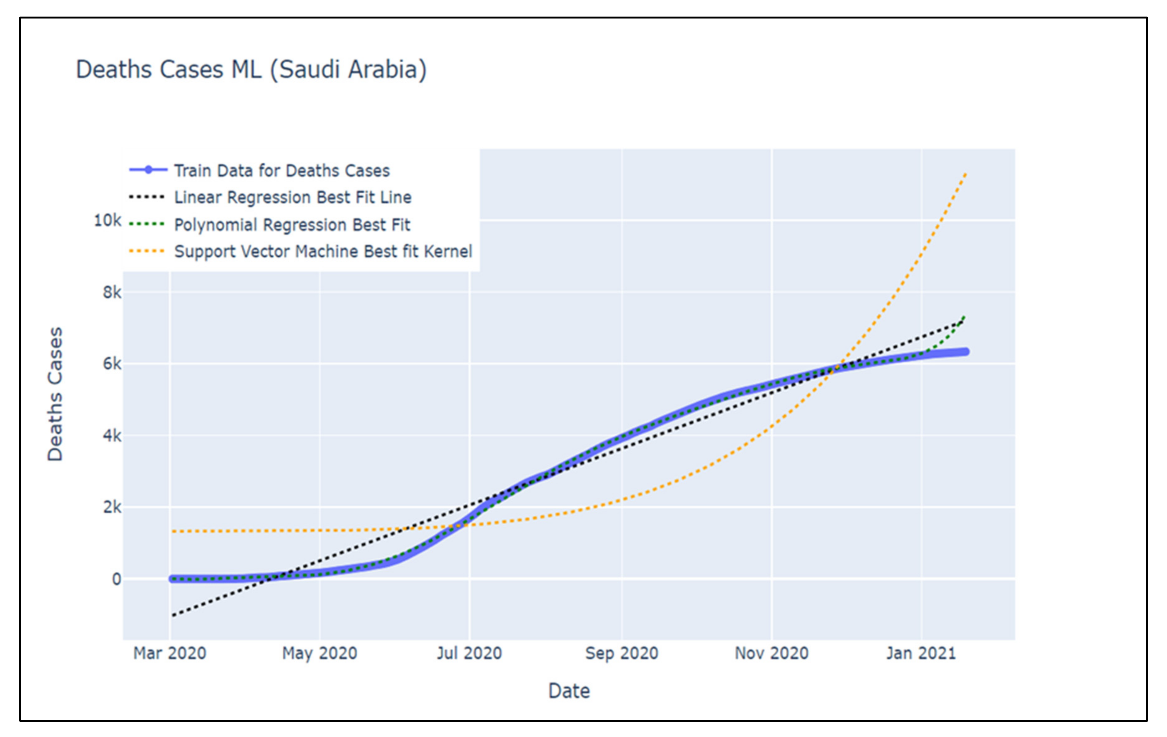 Applsci 11 11426 g014 550