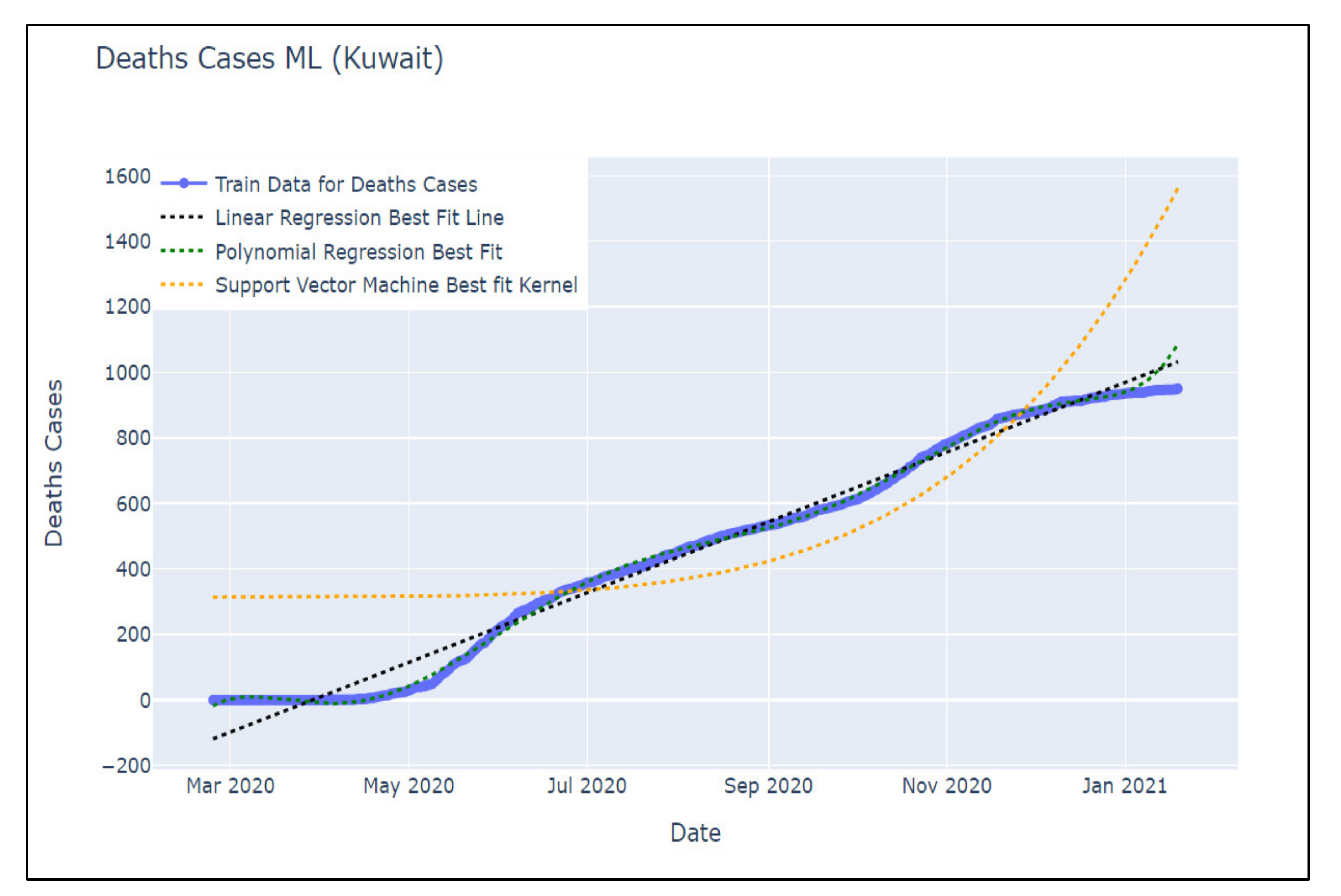 Applsci 11 11426 g016 550