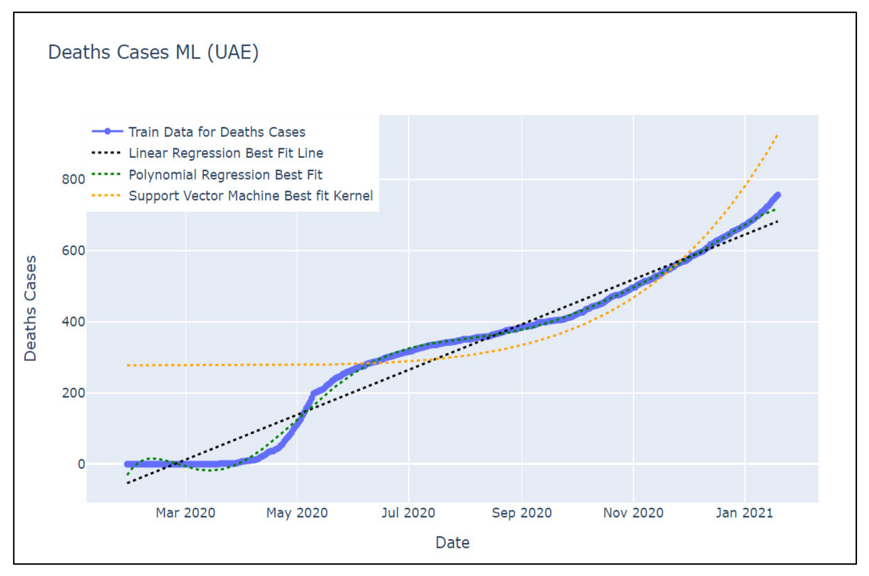Applsci 11 11426 g017 550