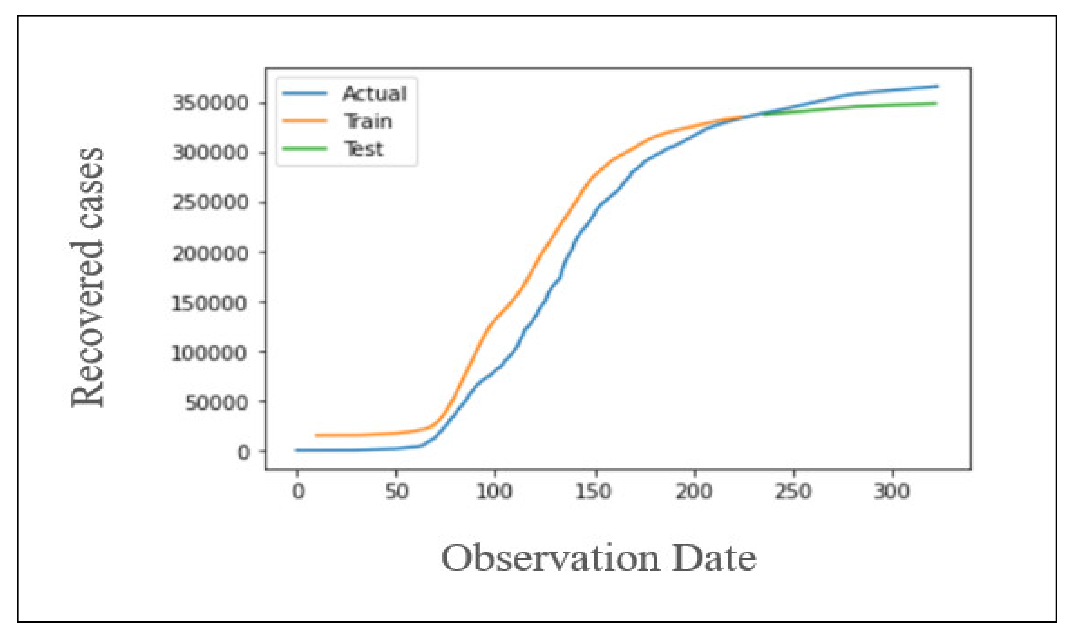 Applsci 11 11426 g019 550