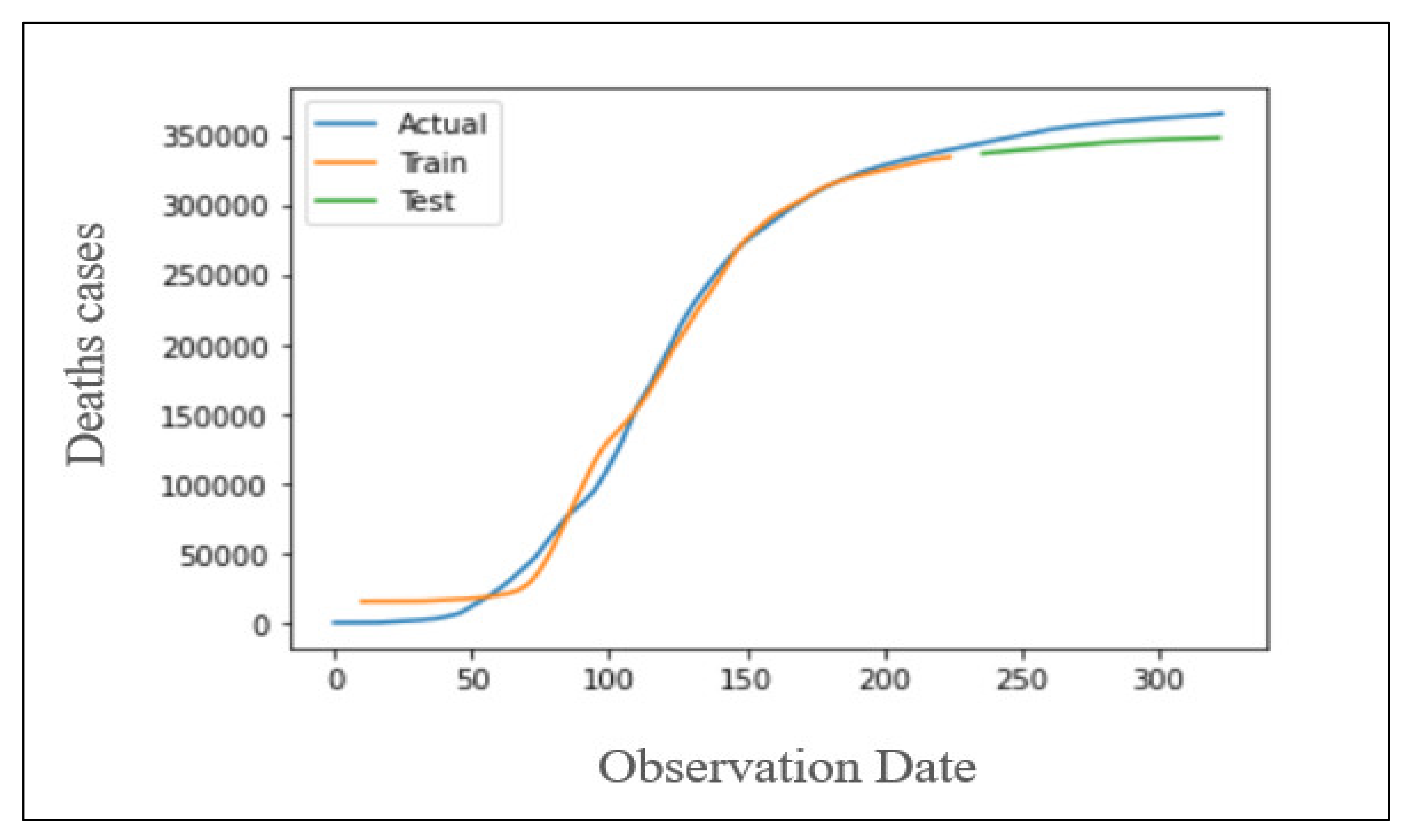 Applsci 11 11426 g020 550