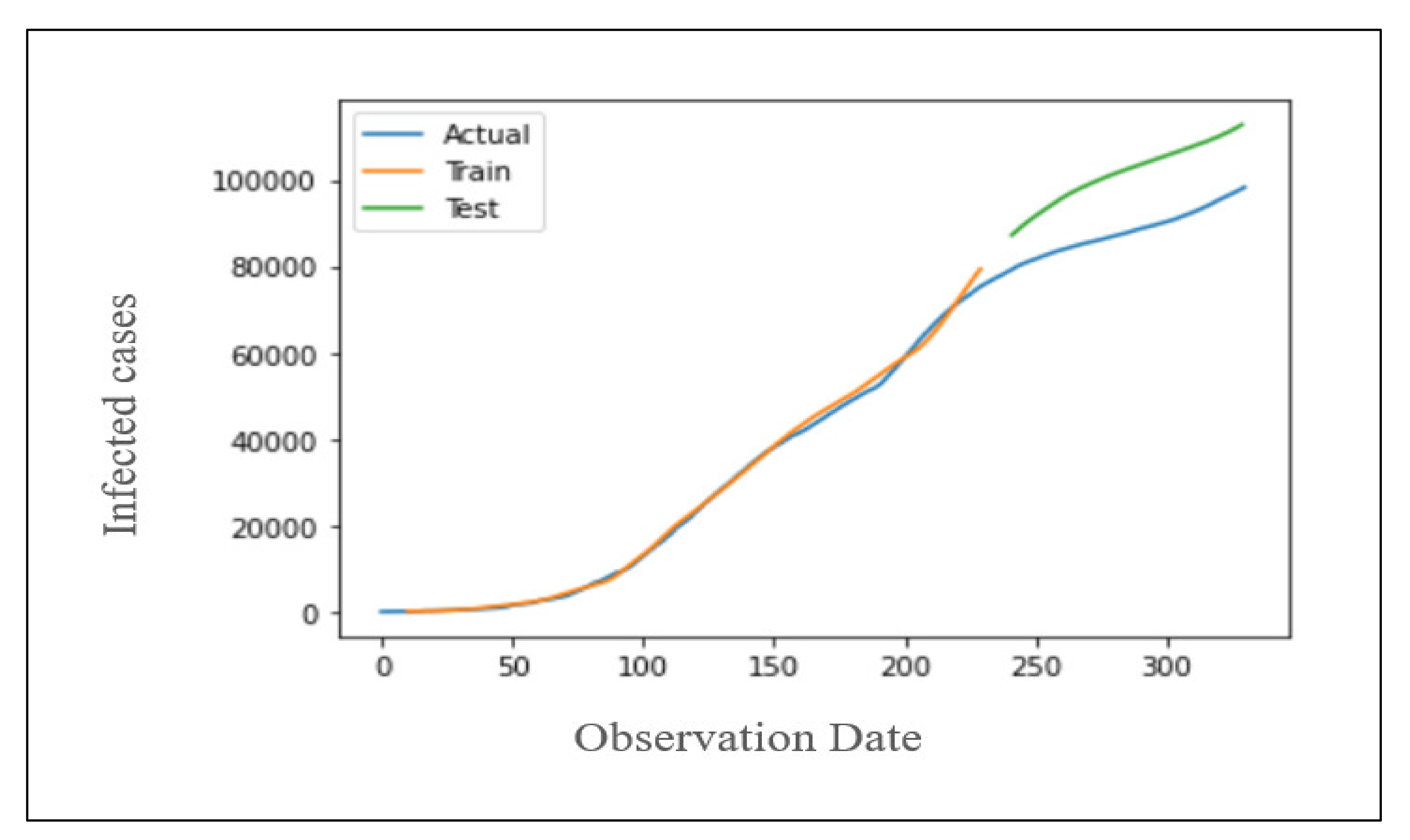 Applsci 11 11426 g021 550