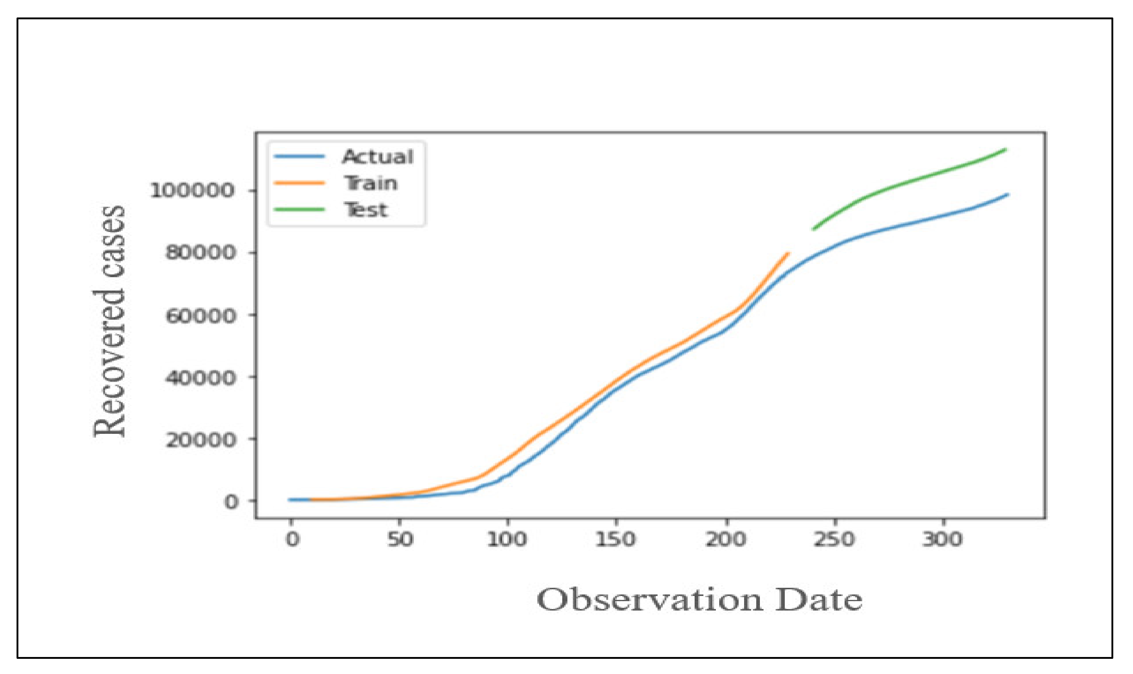 Applsci 11 11426 g022 550