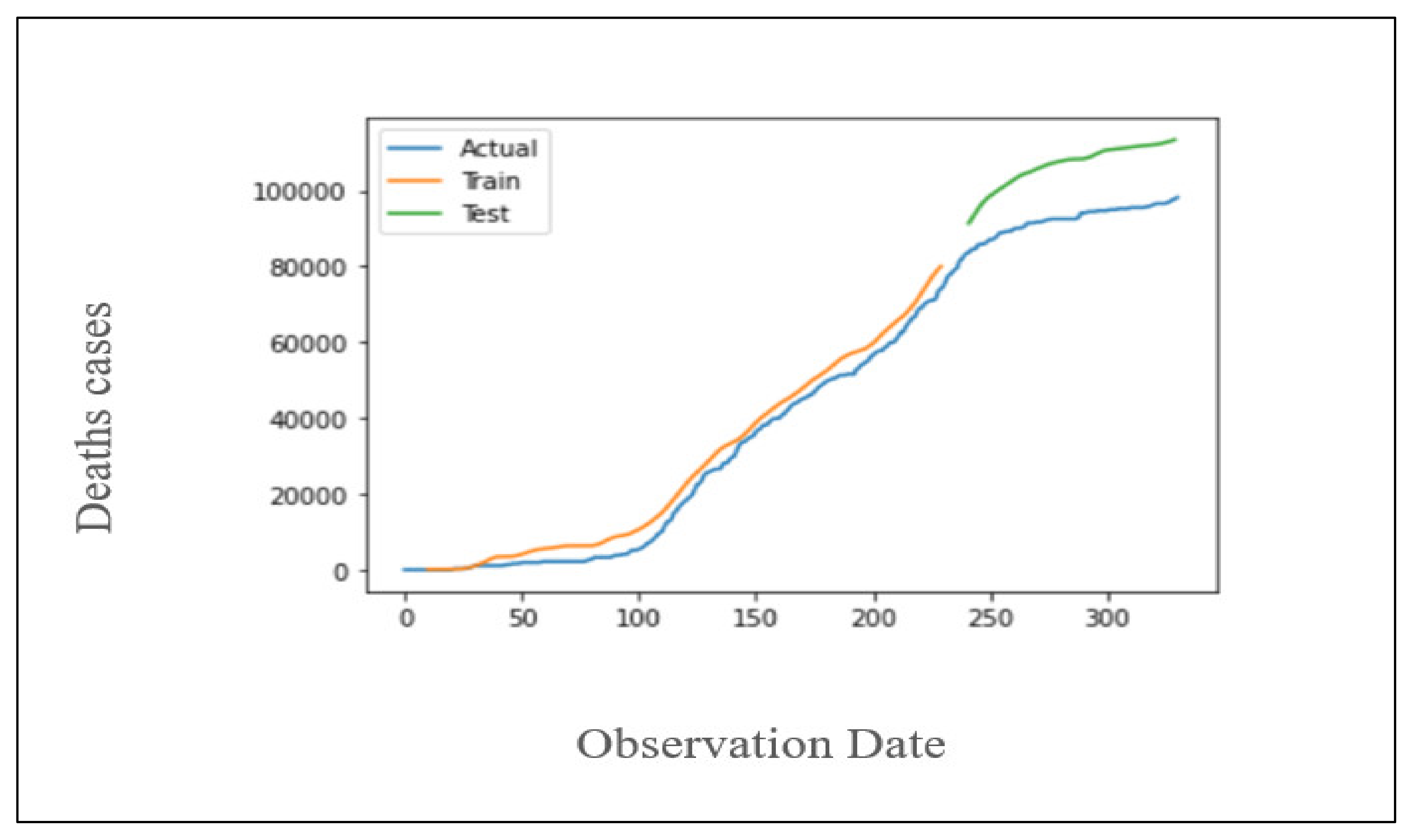 Applsci 11 11426 g023 550