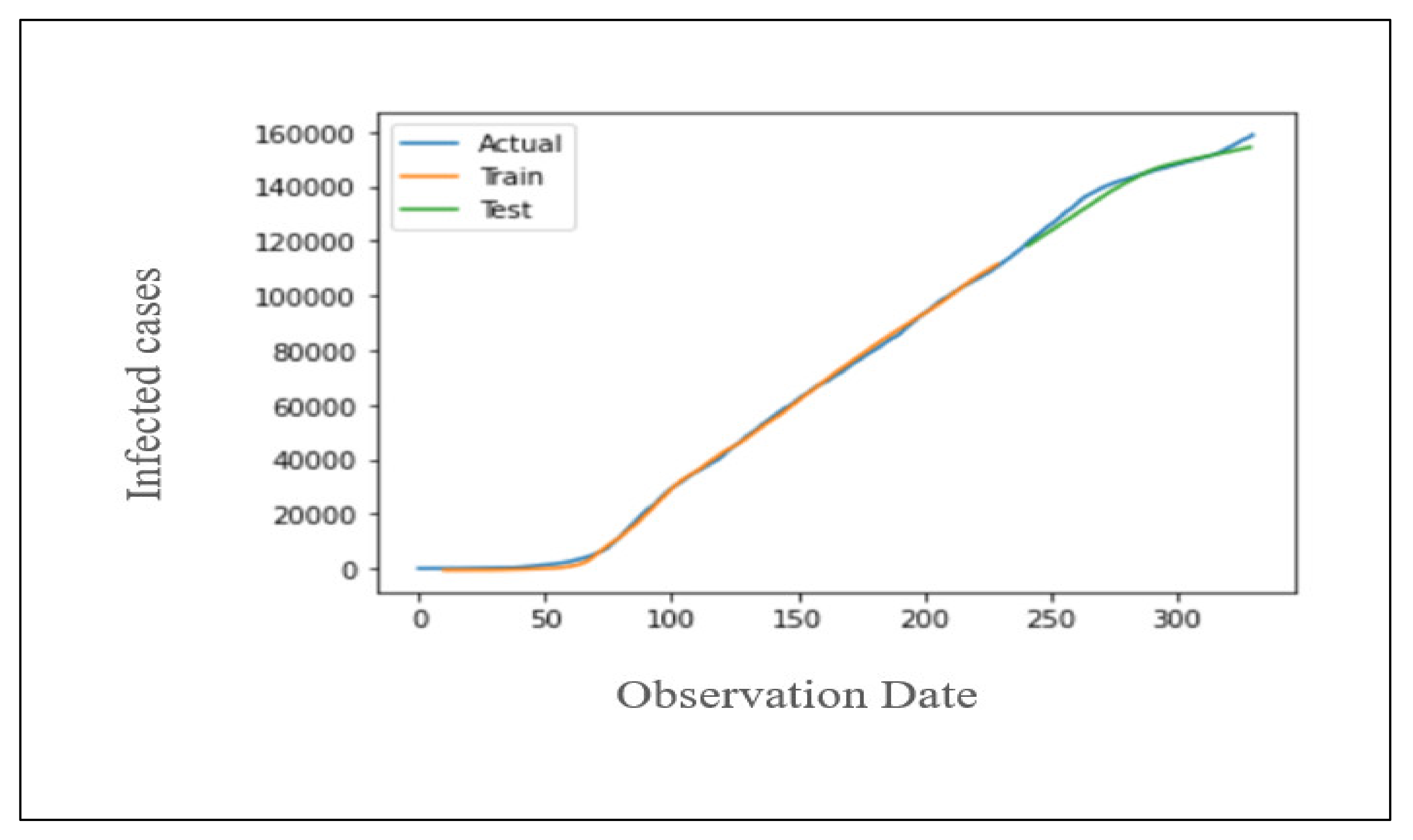 Applsci 11 11426 g024 550