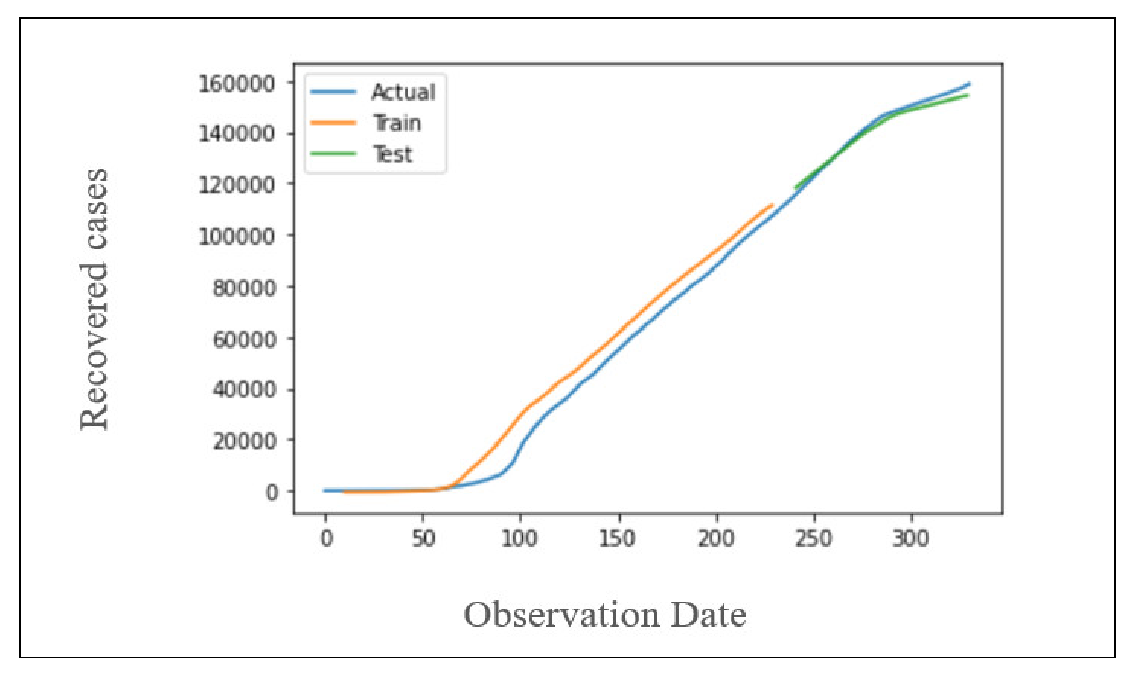Applsci 11 11426 g025 550