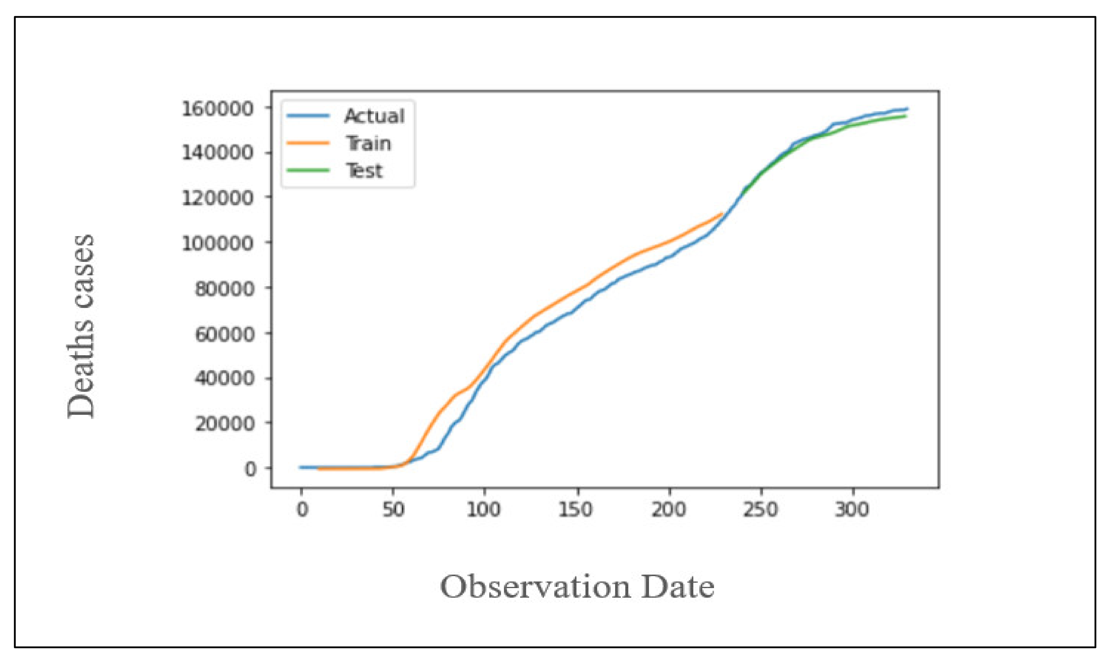 Applsci 11 11426 g026 550