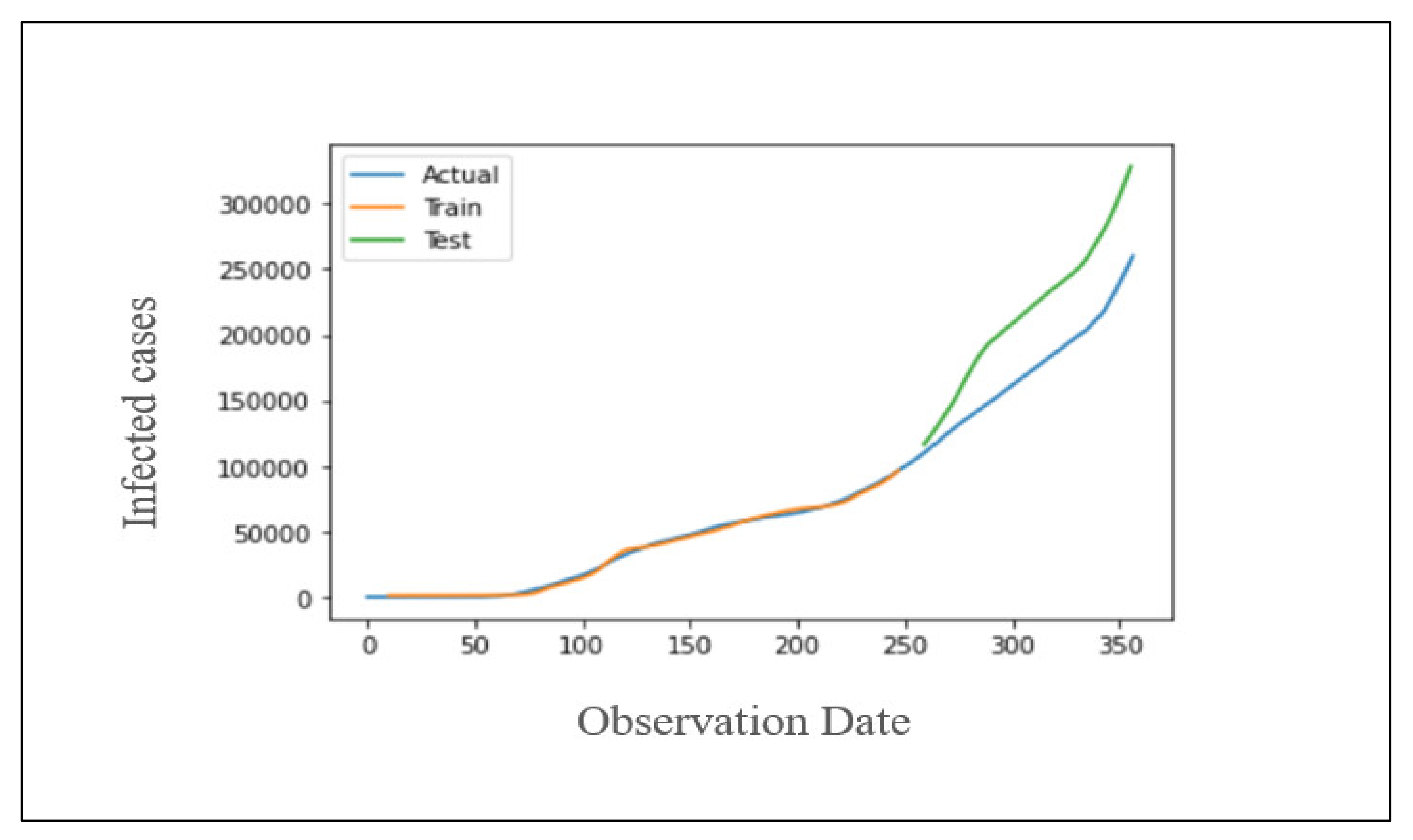 Applsci 11 11426 g027 550