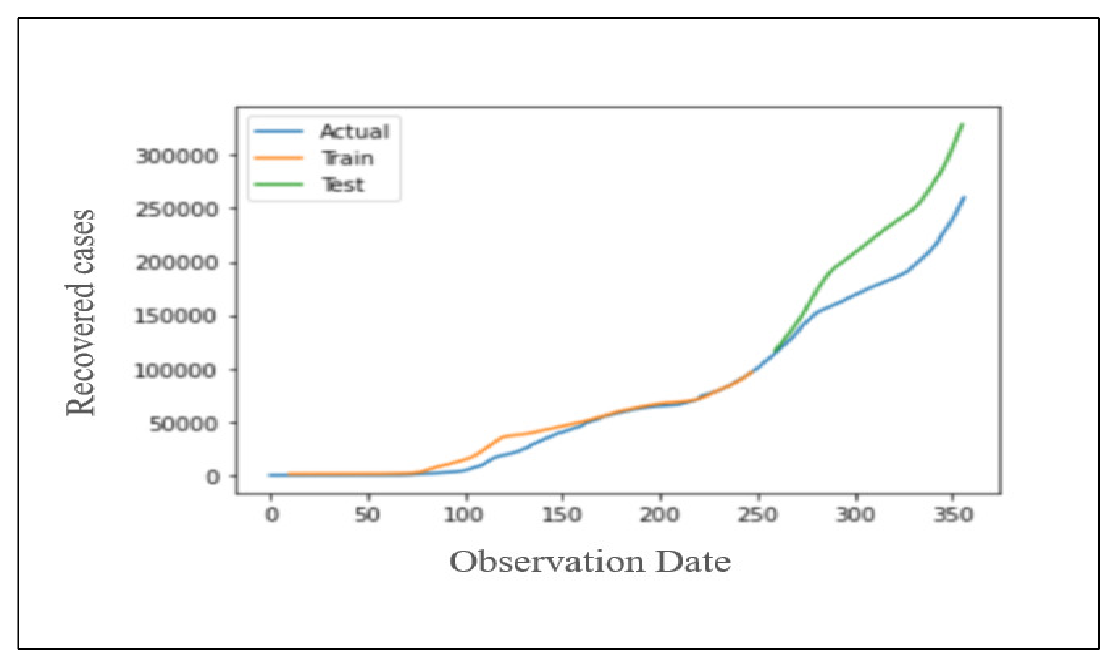 Applsci 11 11426 g028 550