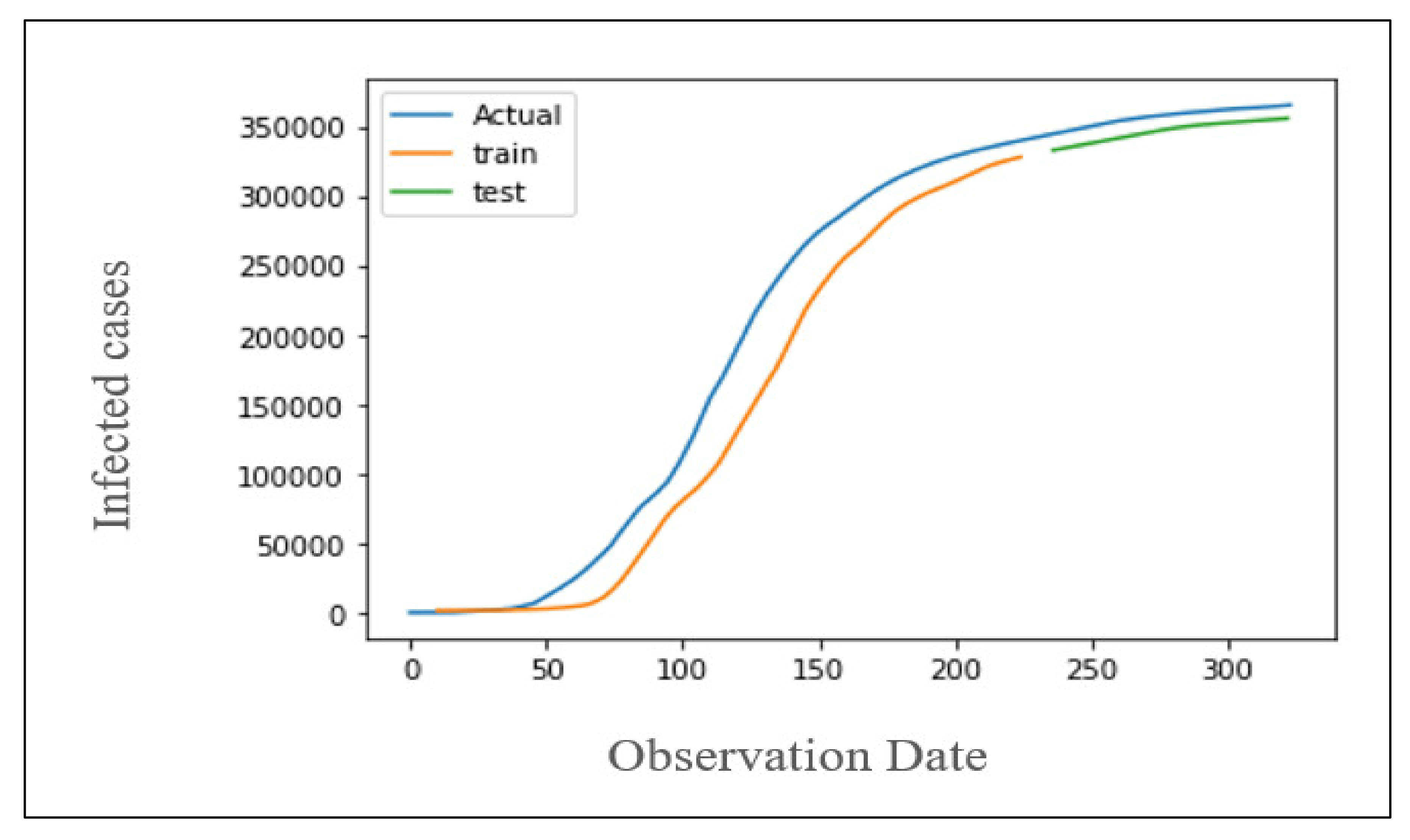 Applsci 11 11426 g030 550