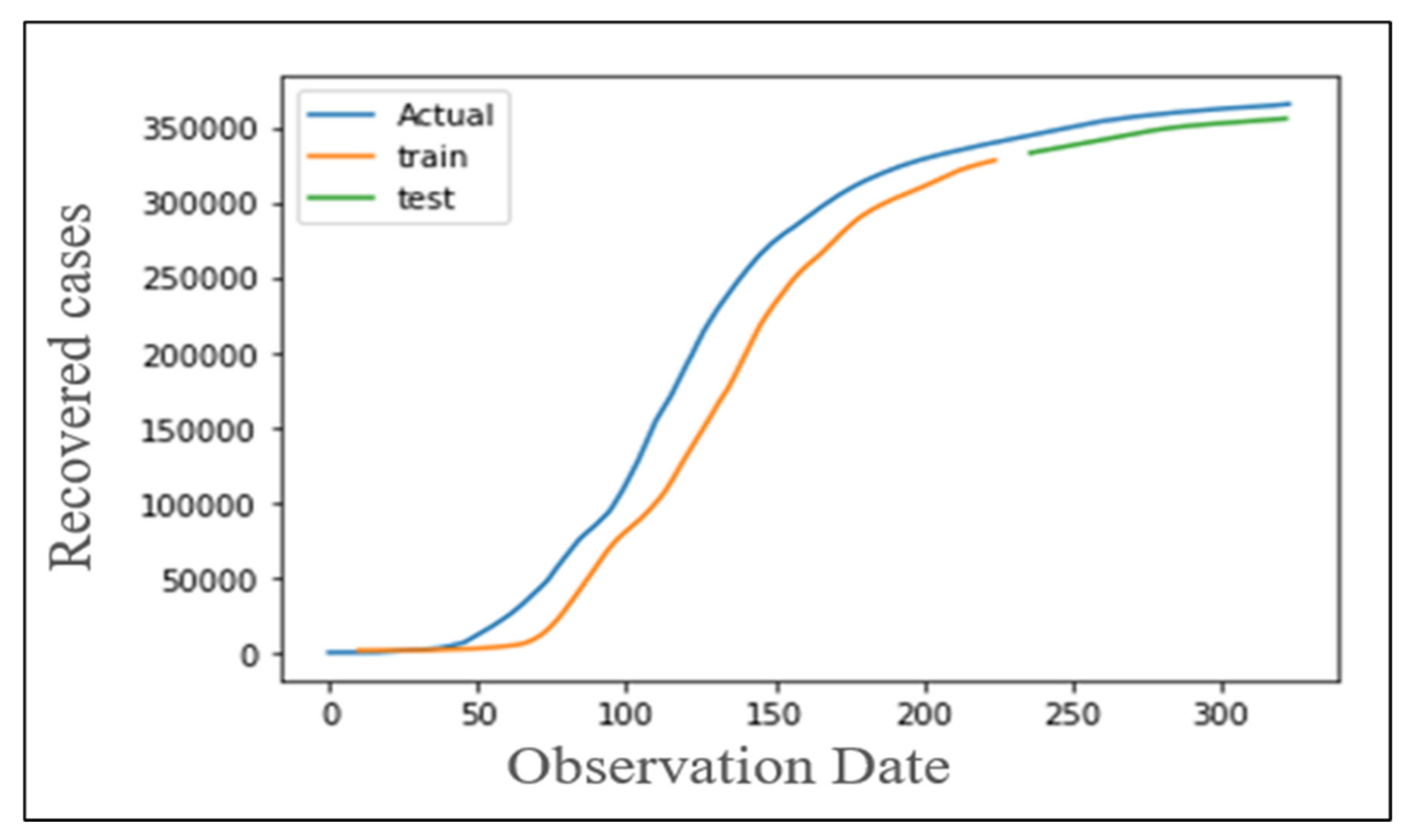 Applsci 11 11426 g031 550