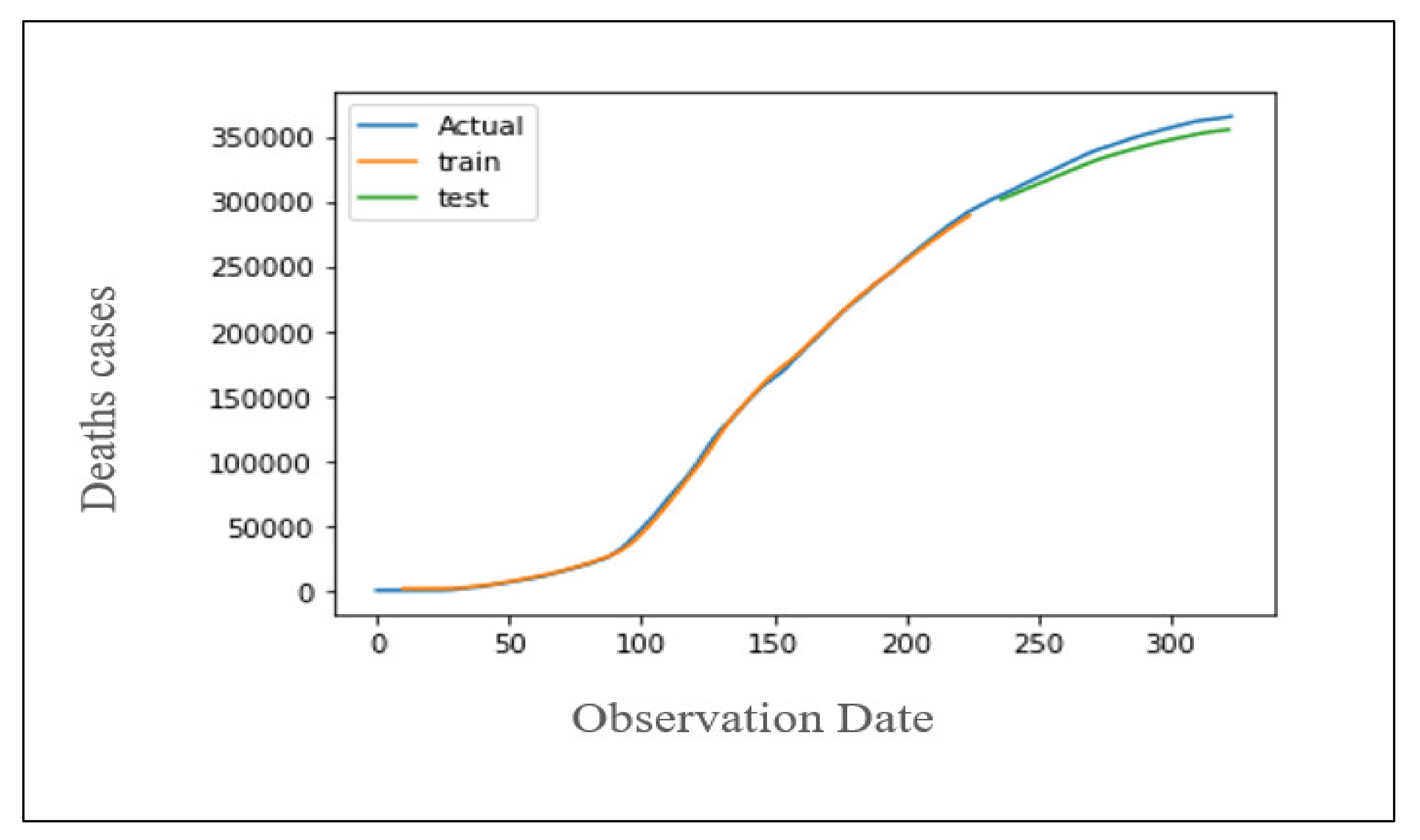 Applsci 11 11426 g032 550