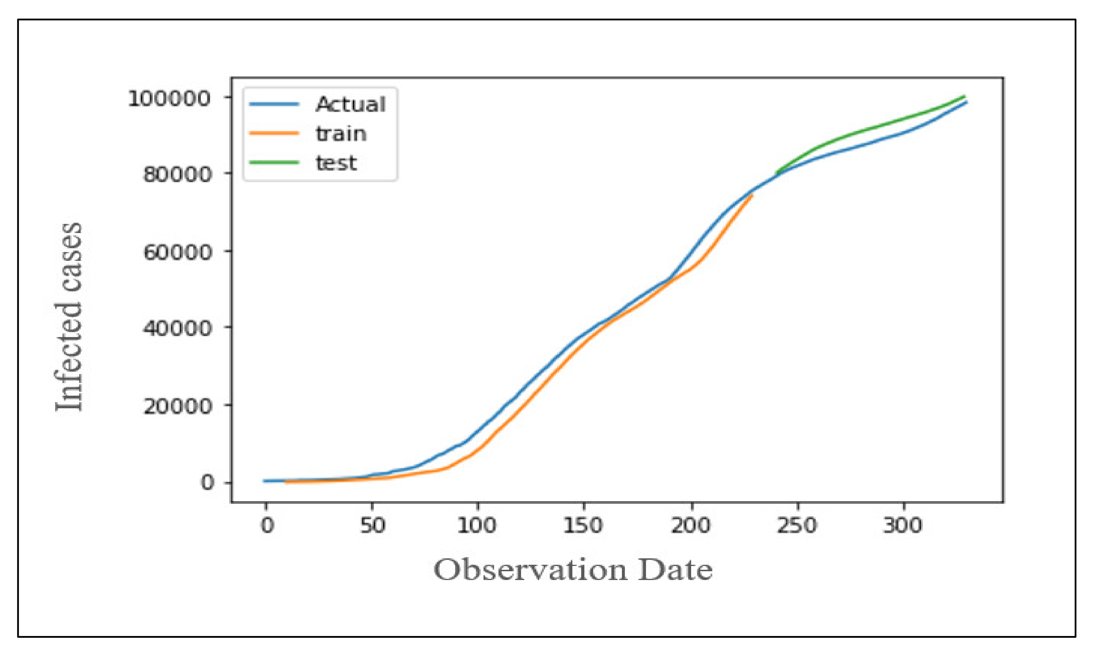 Applsci 11 11426 g033 550