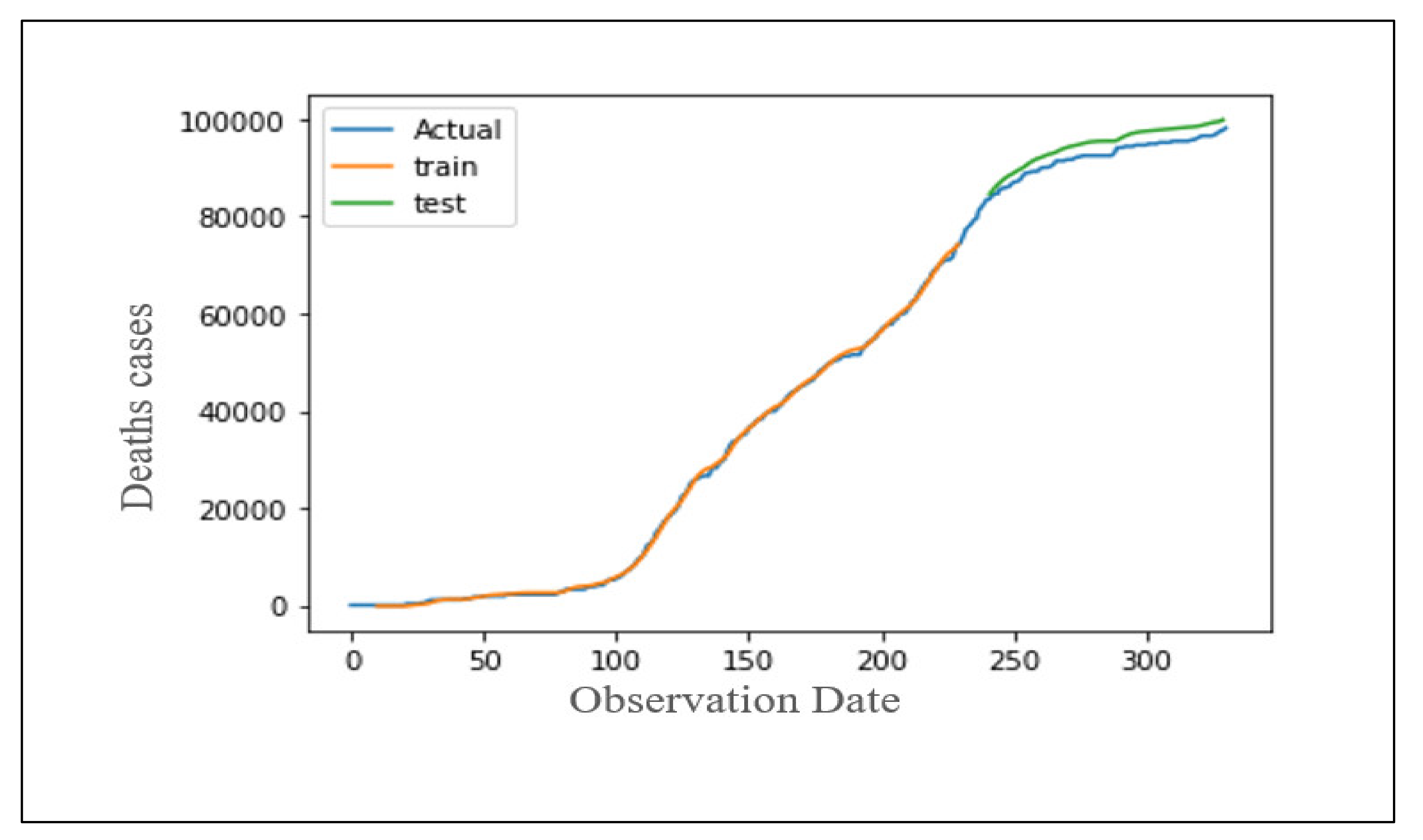 Applsci 11 11426 g035 550