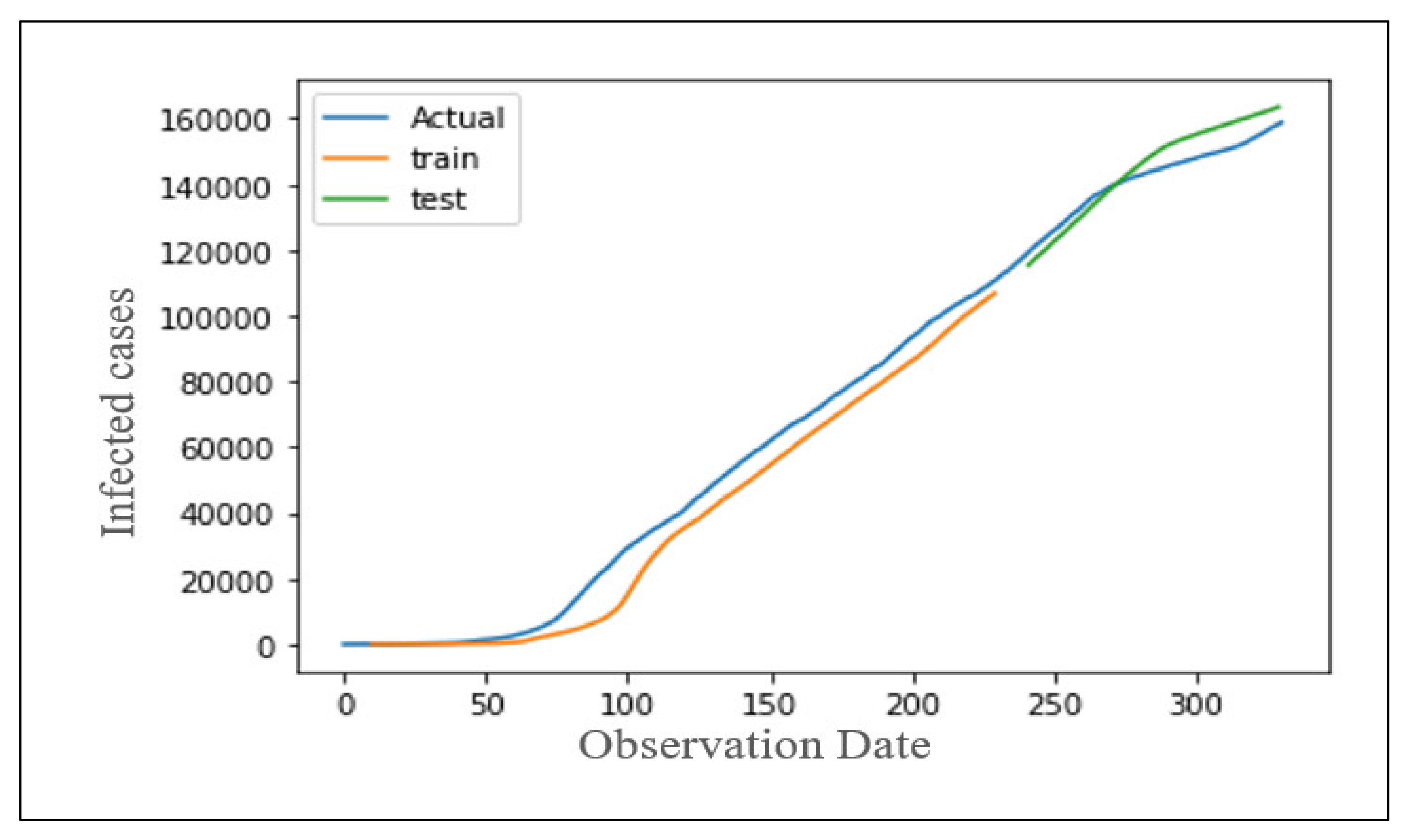 Applsci 11 11426 g036 550