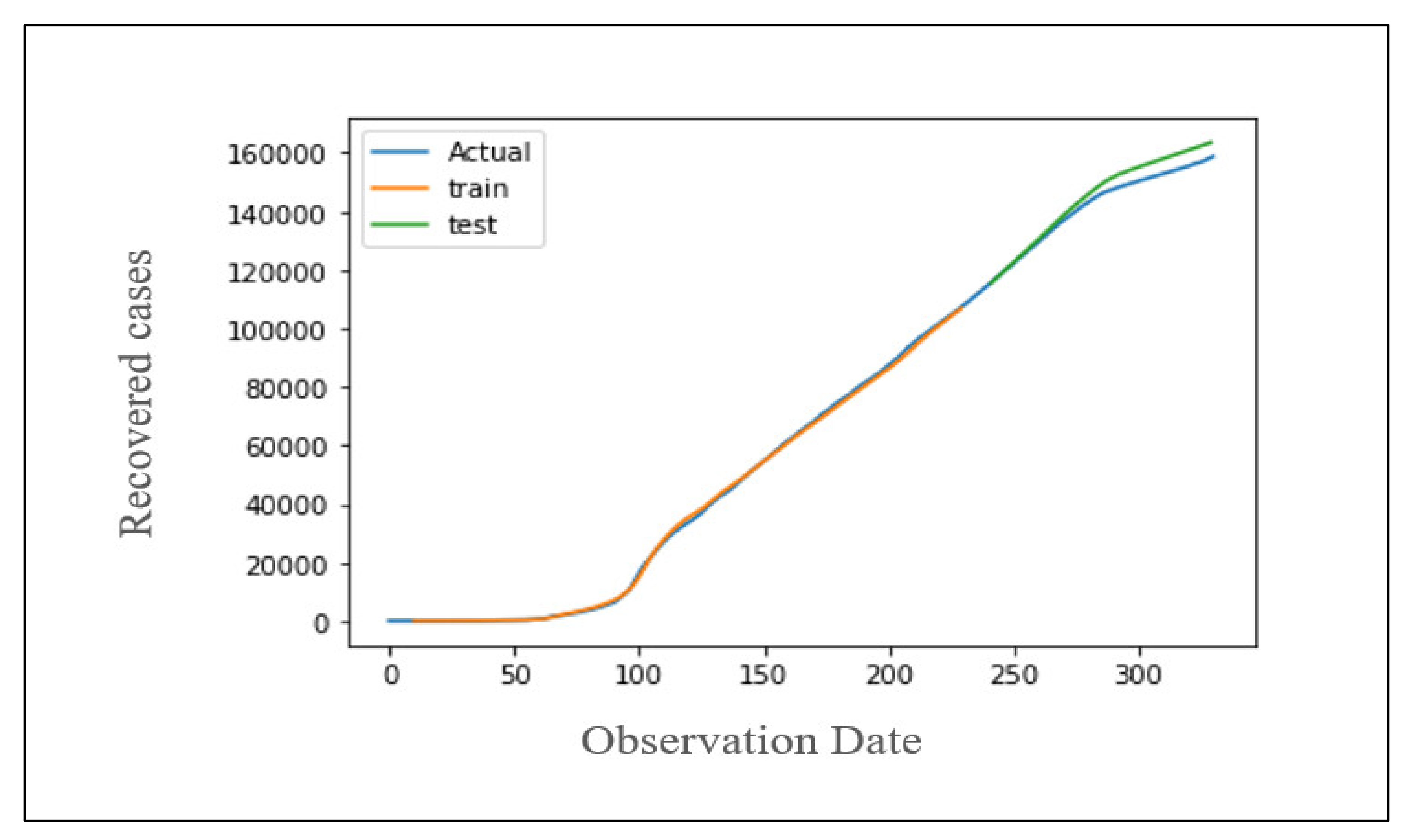 Applsci 11 11426 g037 550