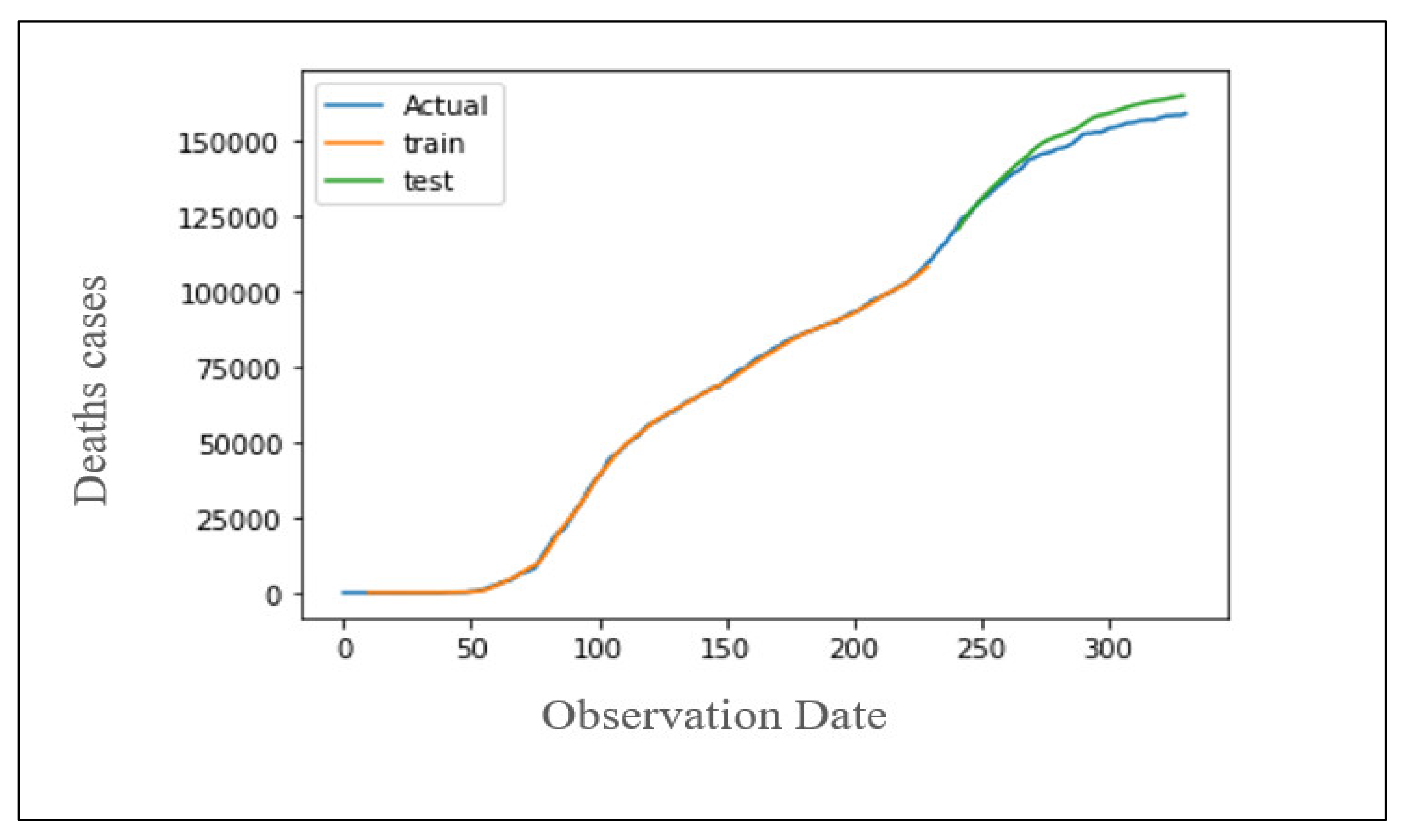 Applsci 11 11426 g038 550