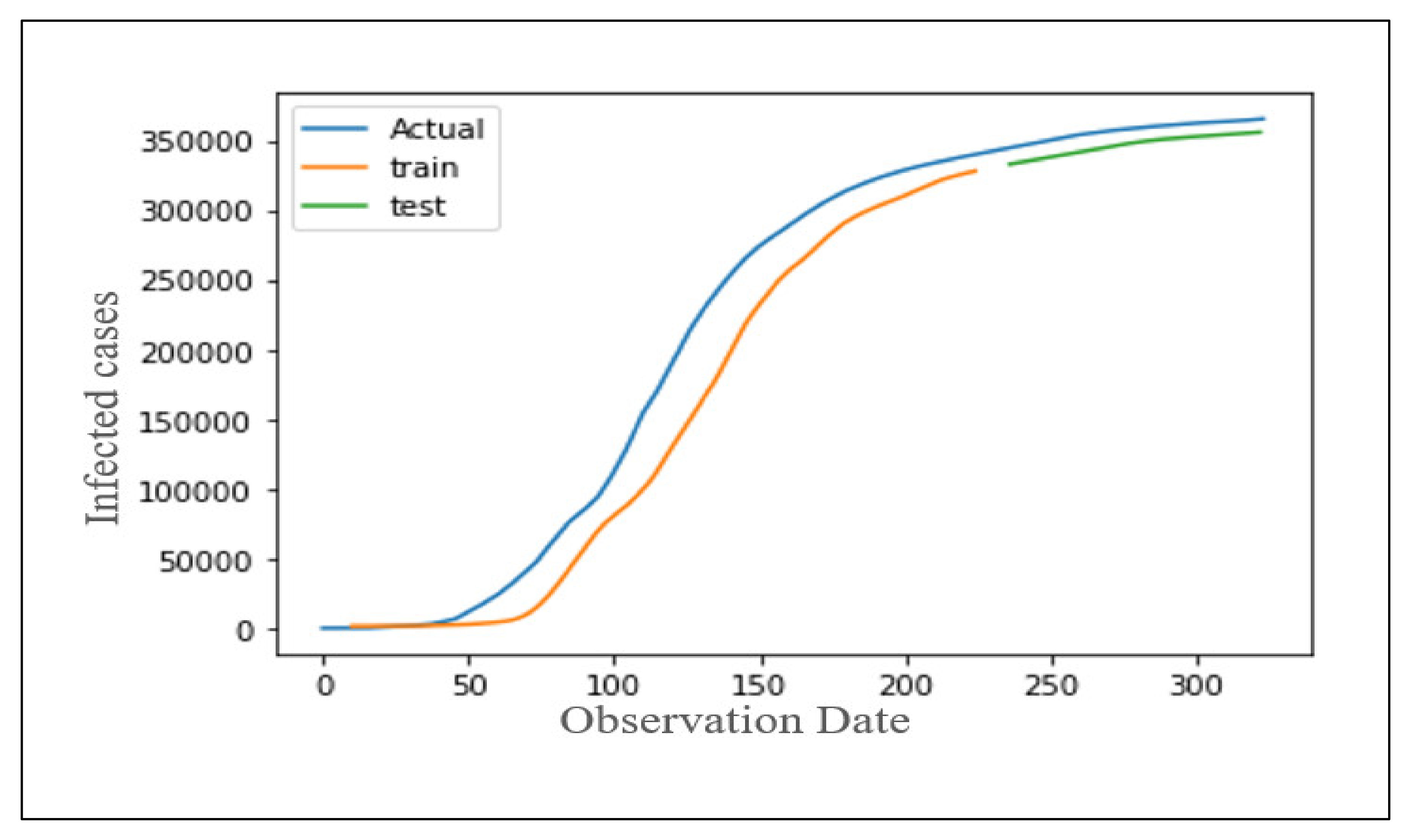 Applsci 11 11426 g039 550