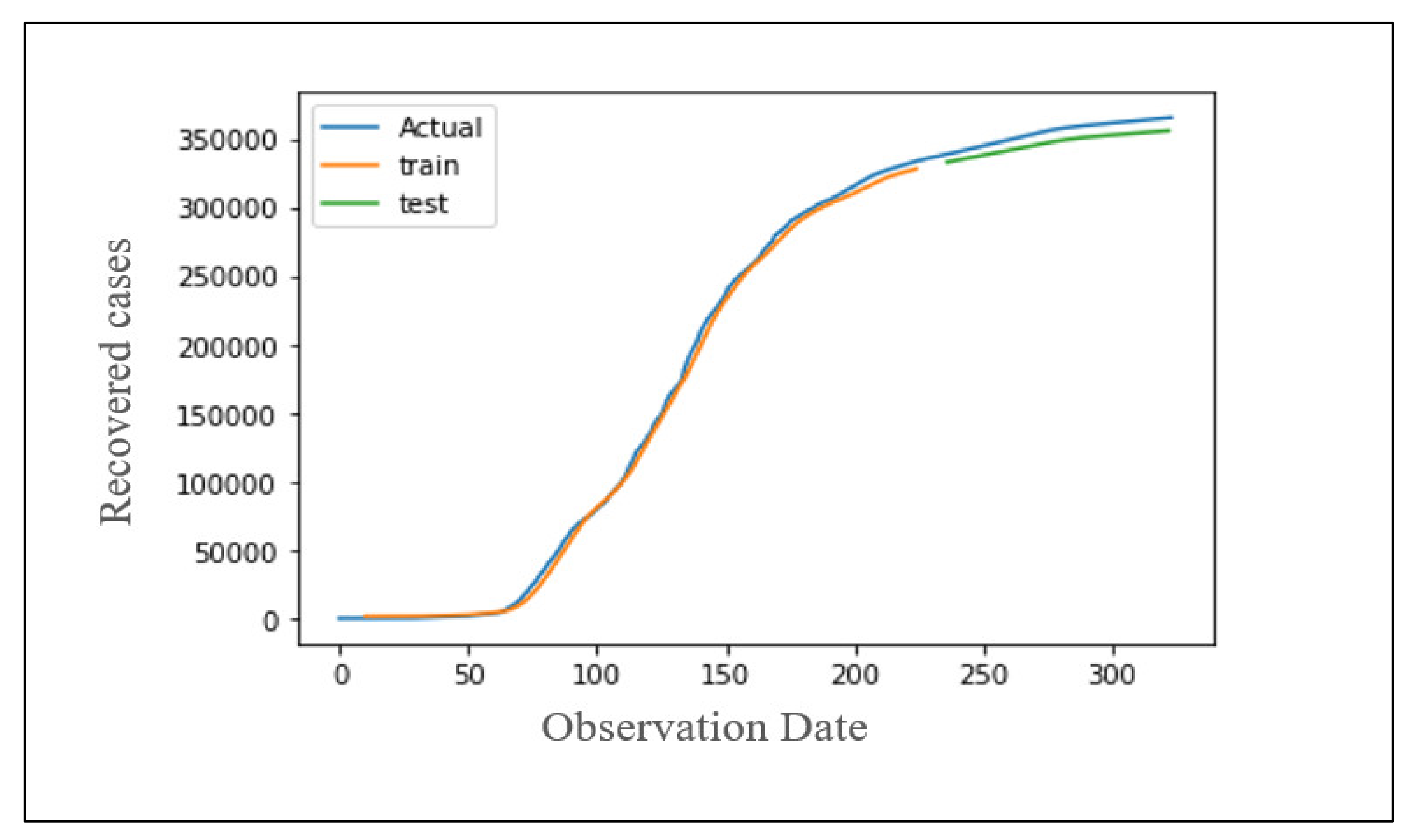Applsci 11 11426 g040 550