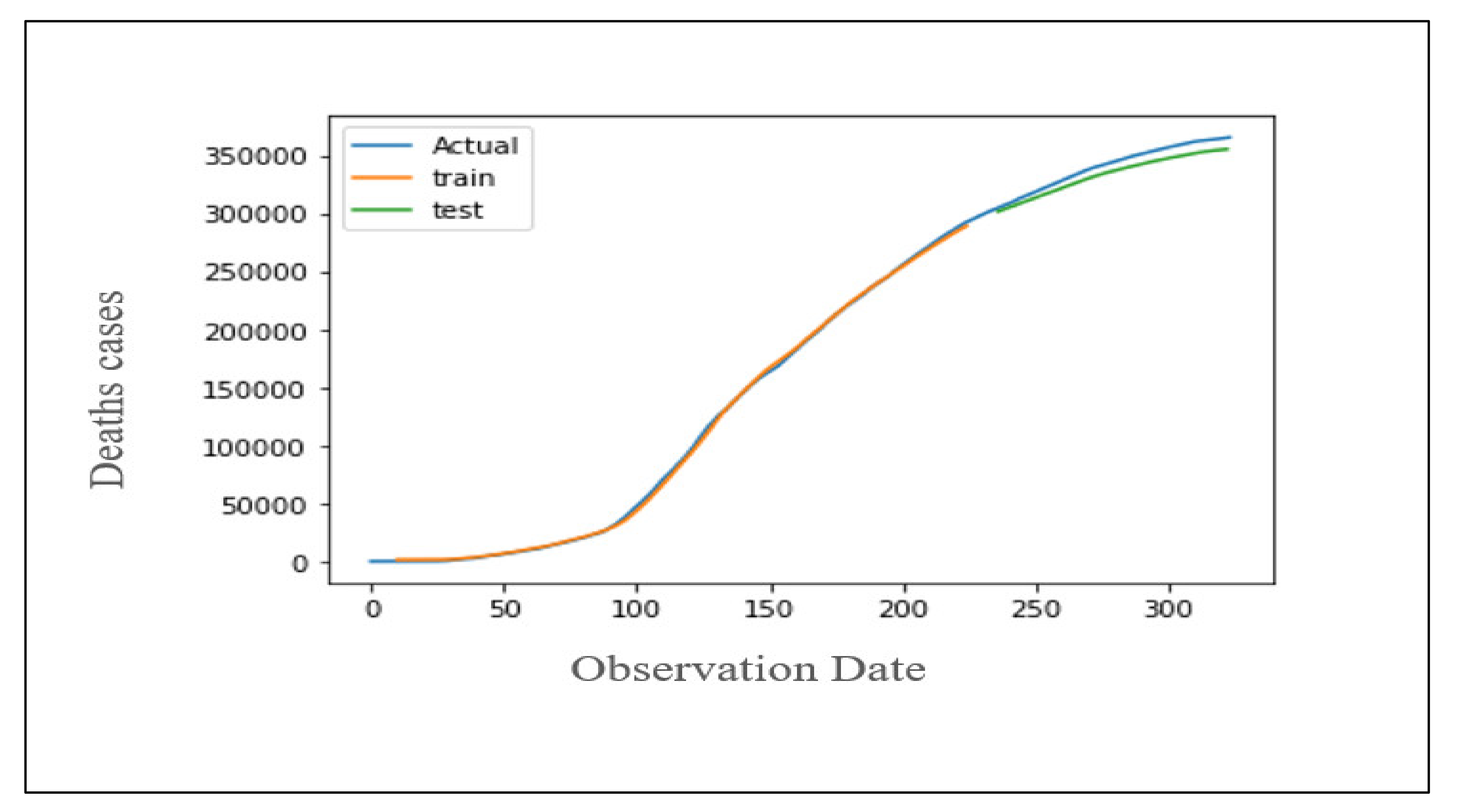Applsci 11 11426 g041 550