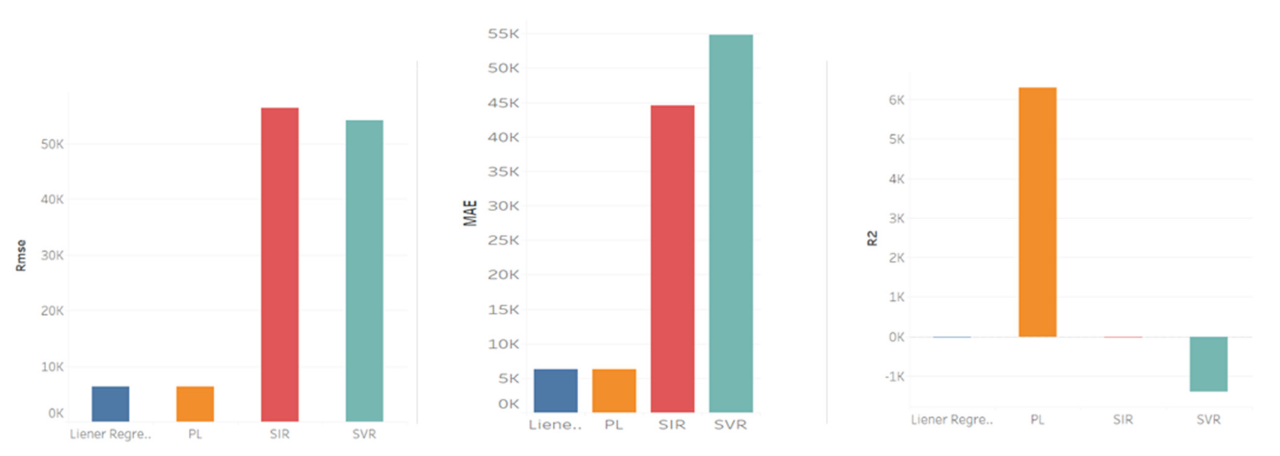 Applsci 11 11426 g046 550