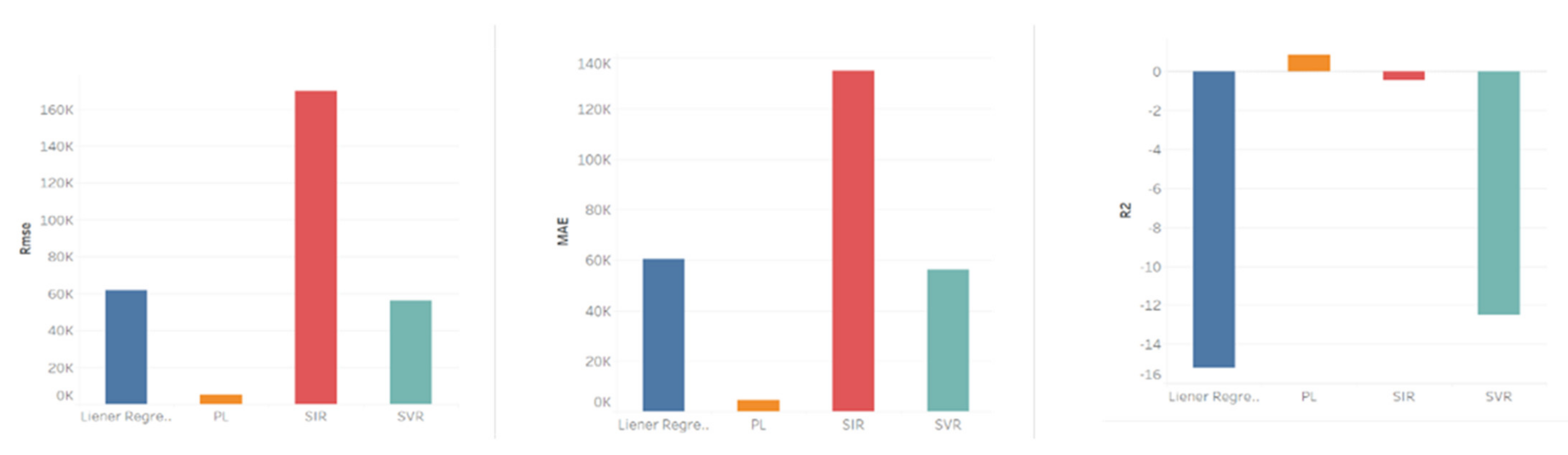 Applsci 11 11426 g048 550