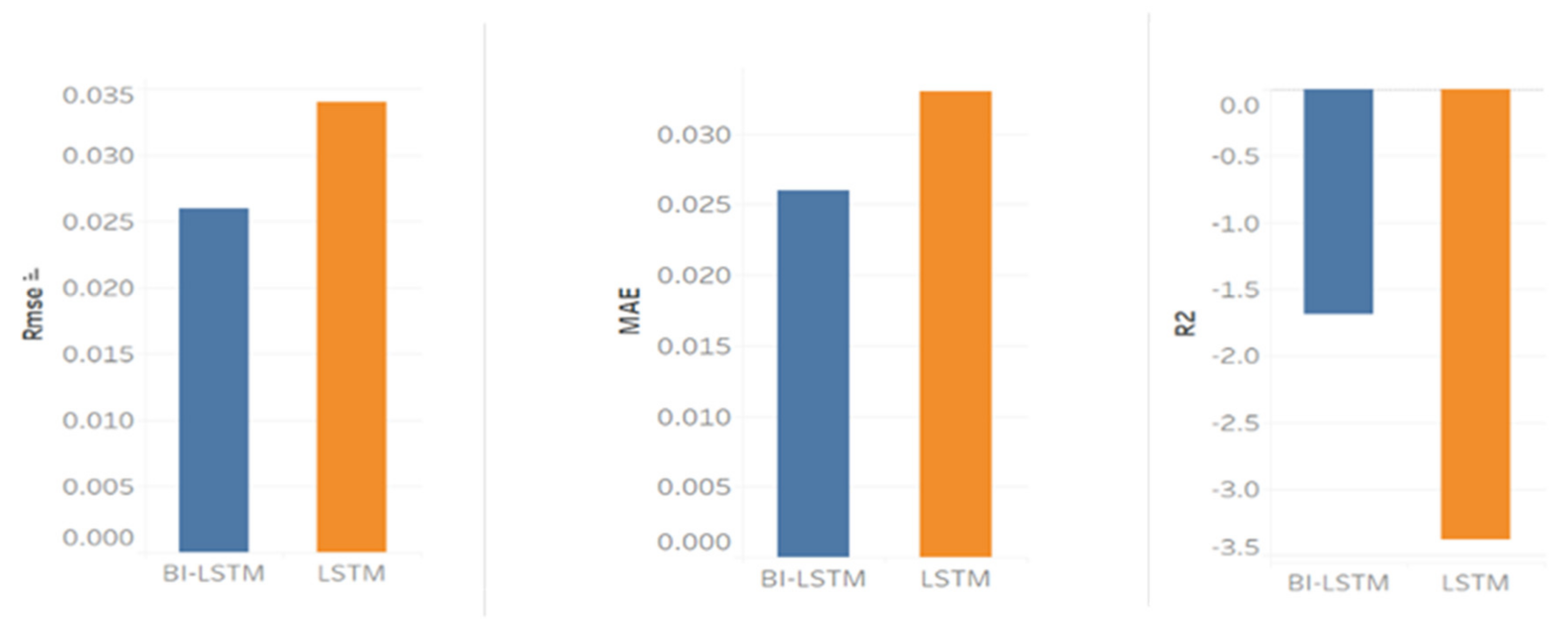 Applsci 11 11426 g049 550