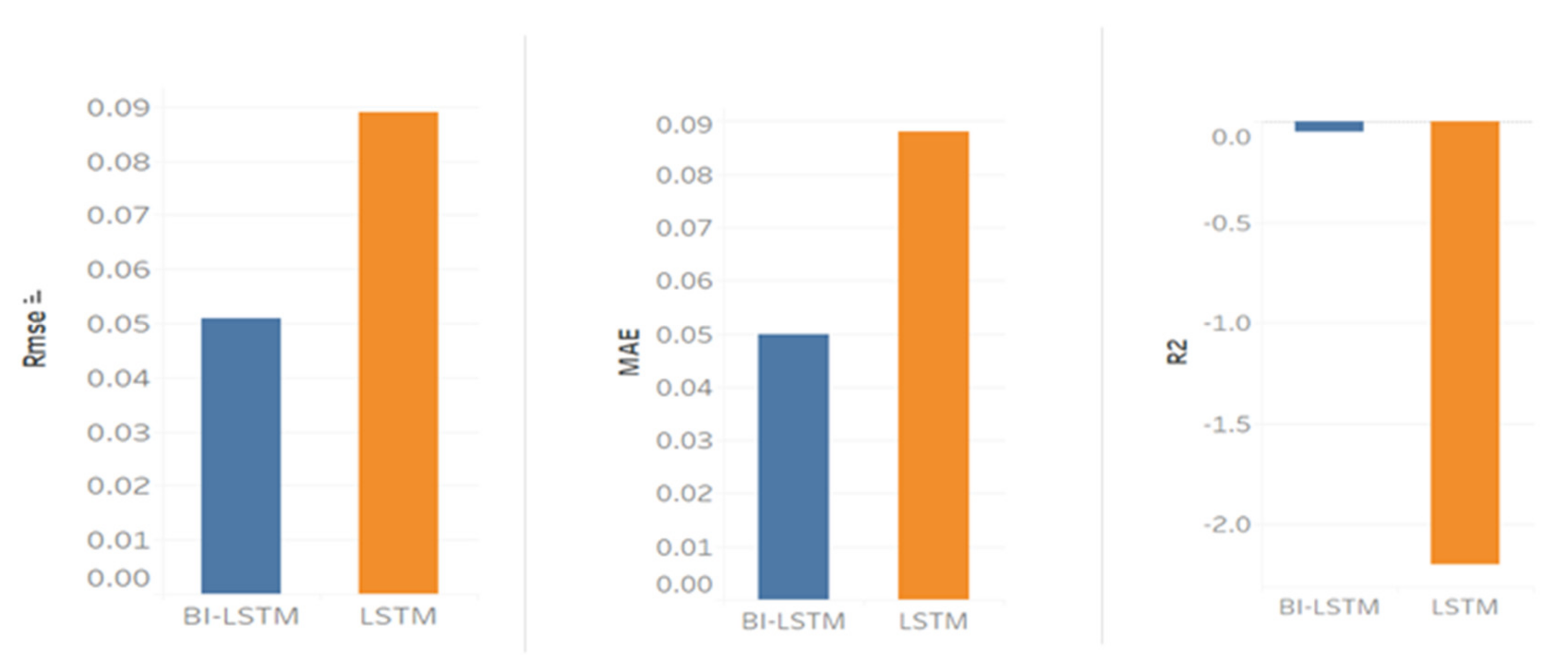 Applsci 11 11426 g050 550