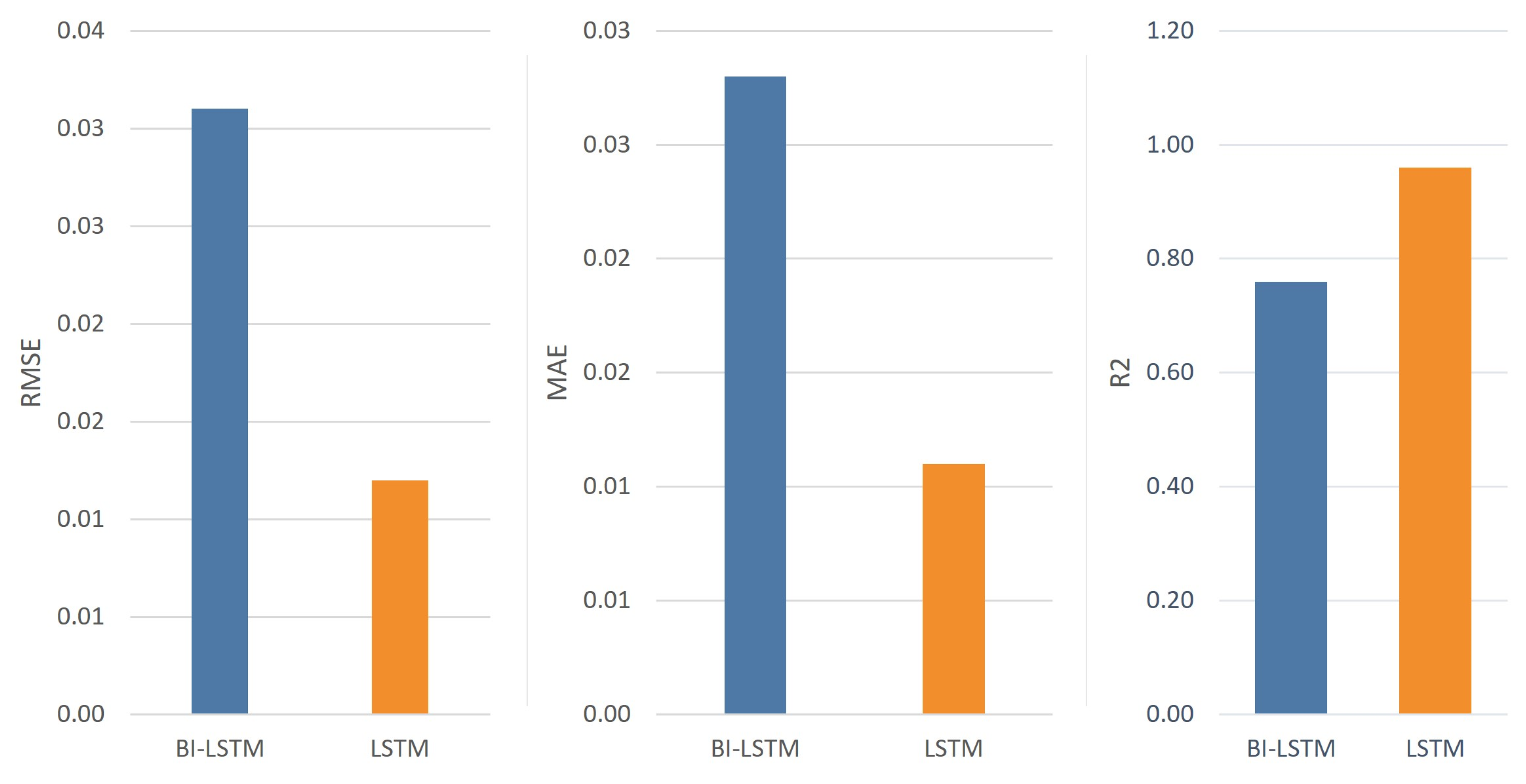 Applsci 11 11426 g051 550