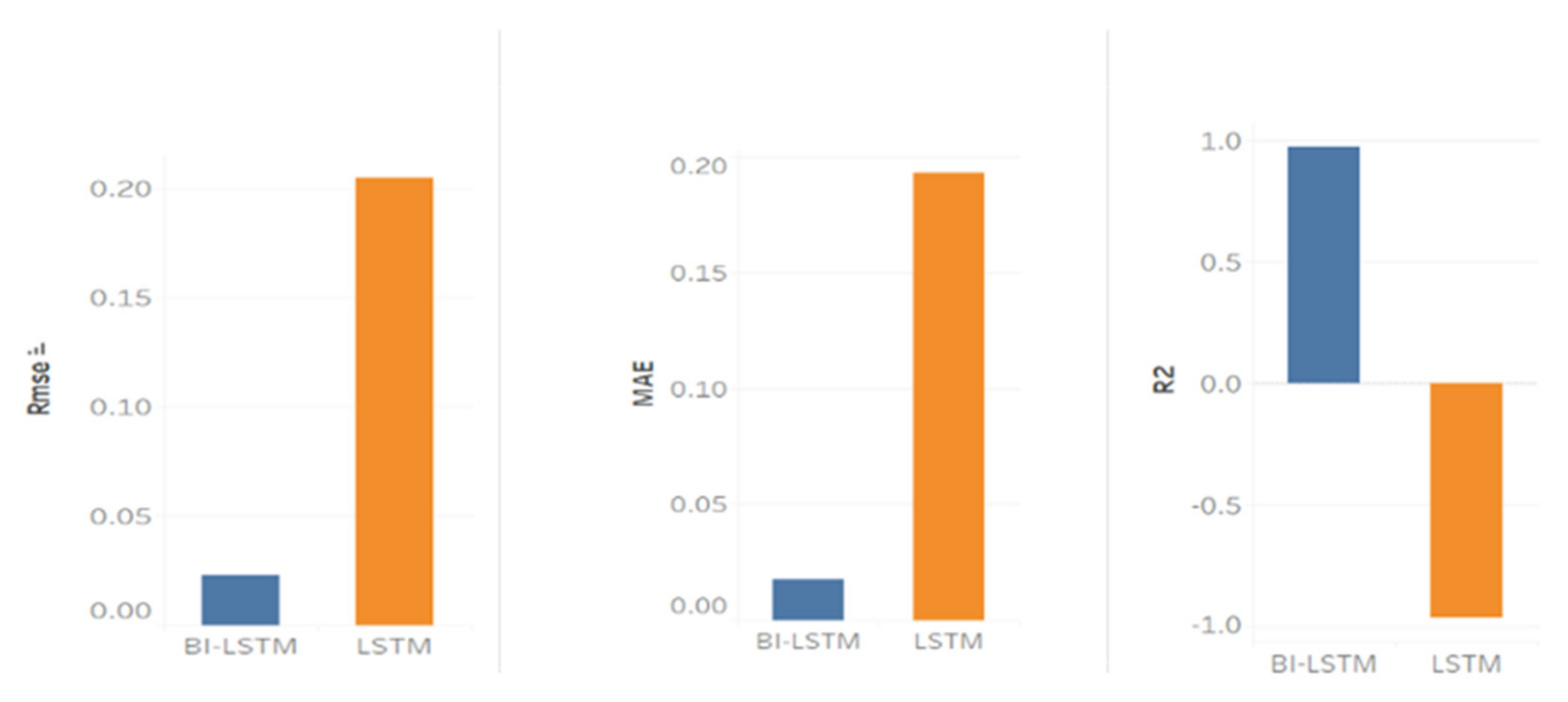 Applsci 11 11426 g052 550