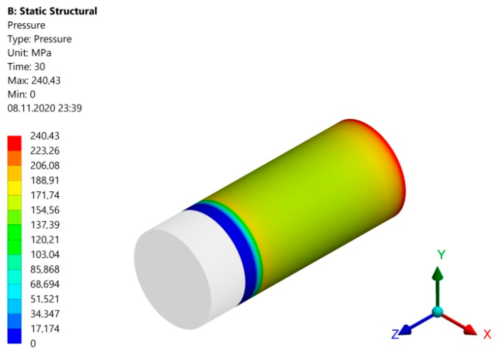 Interference fit, types of fits, interference fit Explained, Mechanical  Measurement