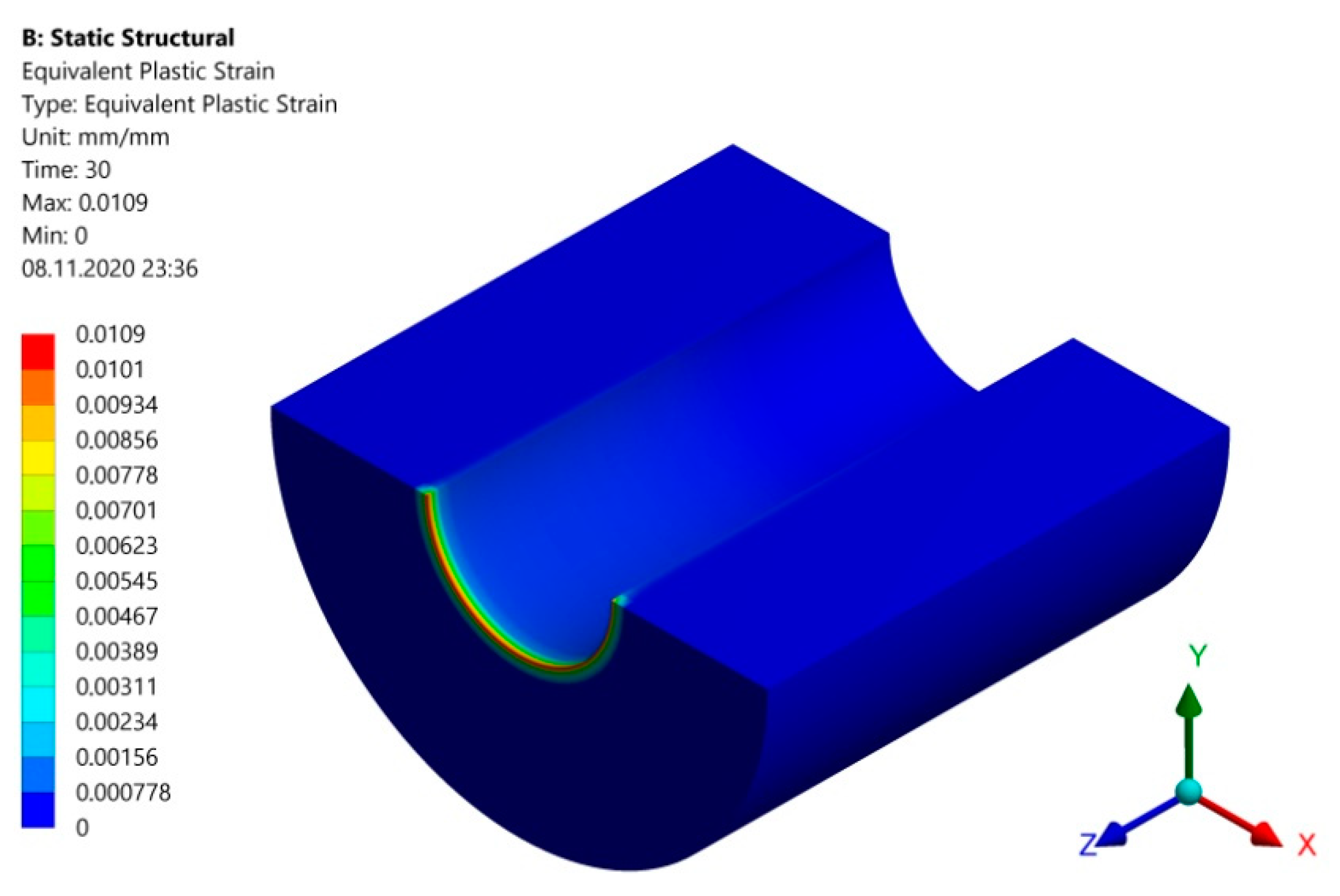 Applsci 11 11428 g008 Applsci 11 11428 g008