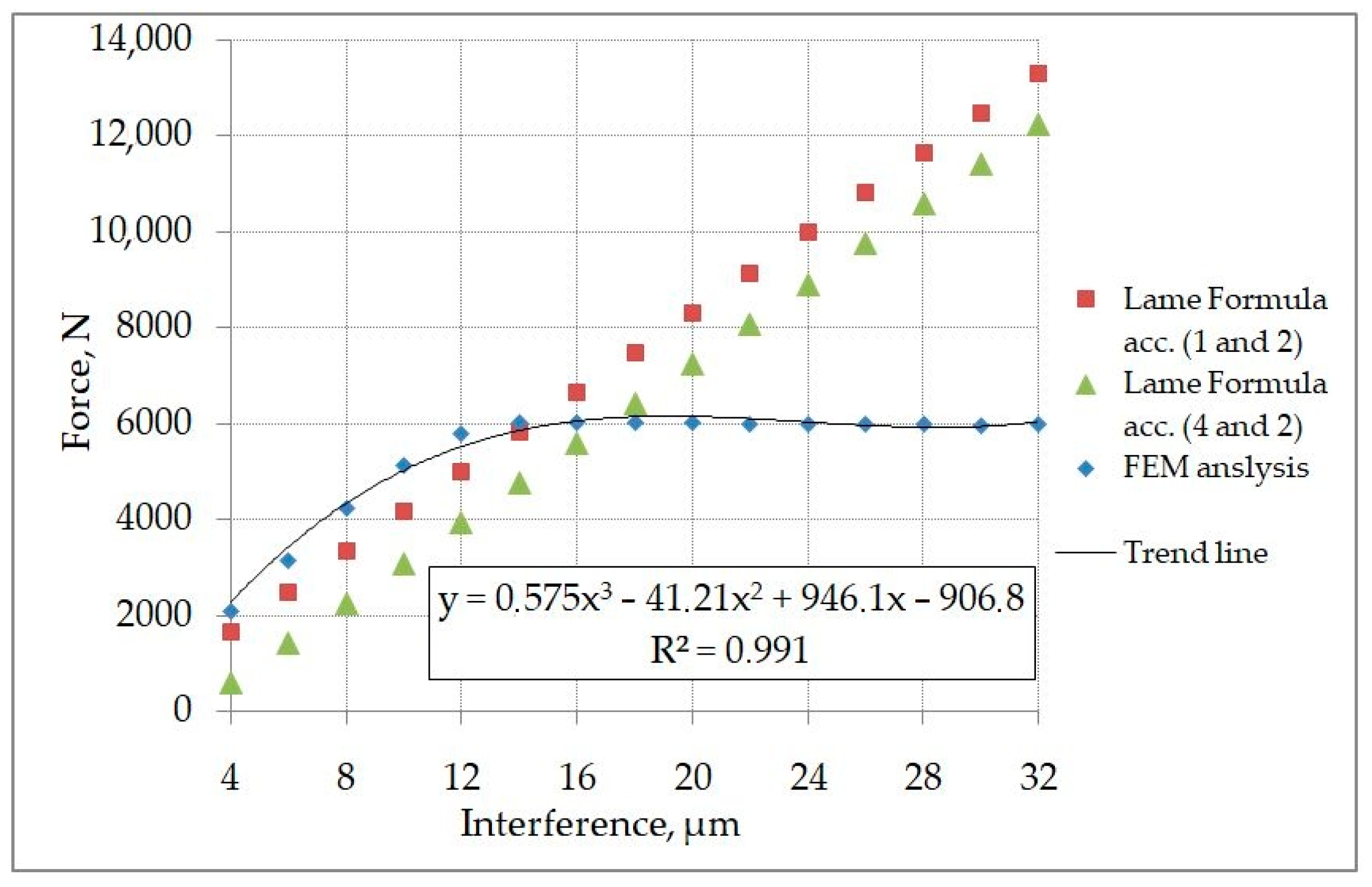 Applsci 11 11428 g011 Applsci 11 11428 g011
