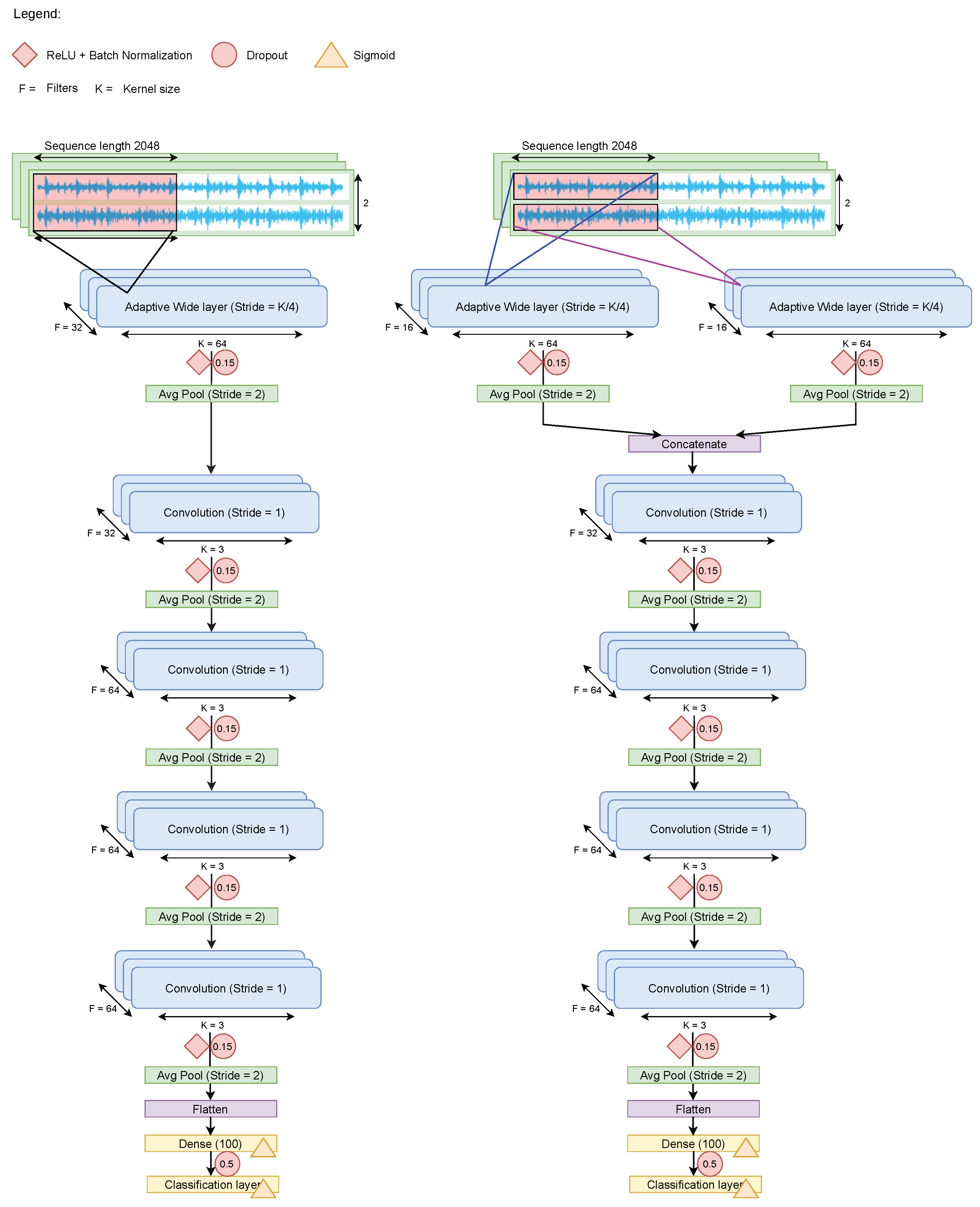 Applsci 11 11429 g002 550