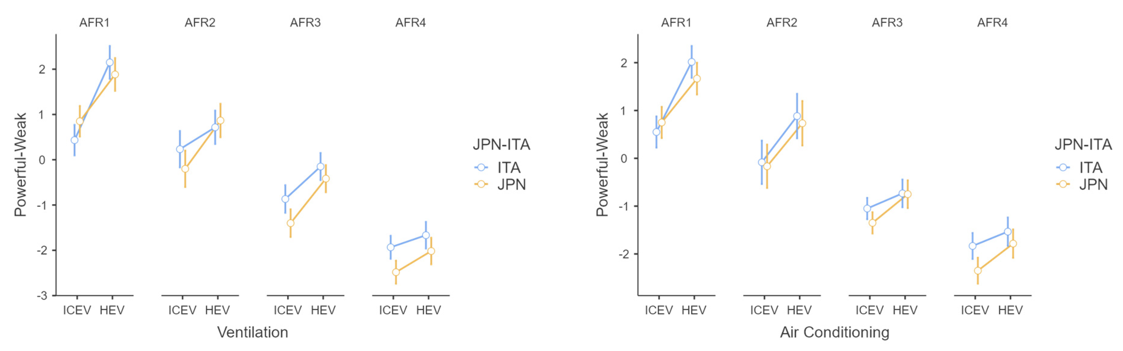Applsci 11 11431 g002b 550